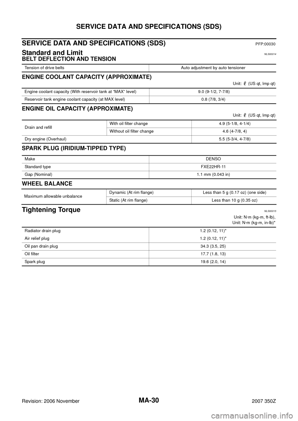 NISSAN 350Z 2007 Z33 Maintenance Workshop Manual MA-30
SERVICE DATA AND SPECIFICATIONS (SDS)
Revision: 2006 November2007 350Z
SERVICE DATA AND SPECIFICATIONS (SDS)PFP:00030
Standard and LimitNLS00014
BELT DEFLECTION AND TENSION
ENGINE COOLANT CAPACI