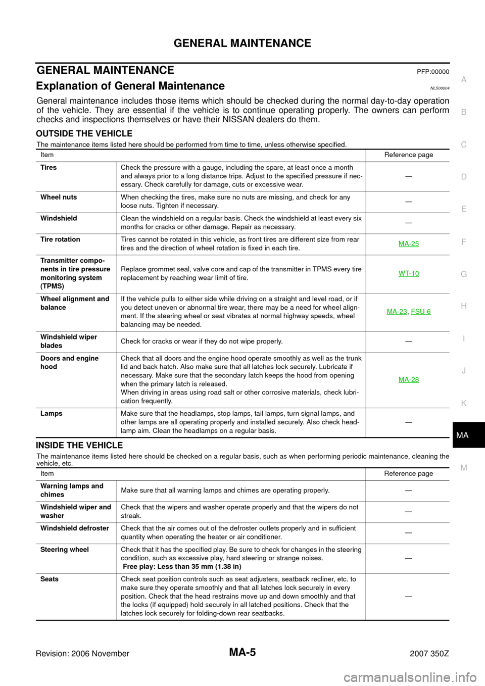 NISSAN 350Z 2007 Z33 Maintenance Workshop Manual GENERAL MAINTENANCE
MA-5
C
D
E
F
G
H
I
J
K
MA
B
MA
Revision: 2006 November2007 350Z
GENERAL MAINTENANCEPFP:00000
Explanation of General MaintenanceNLS00004
General maintenance includes those items whi