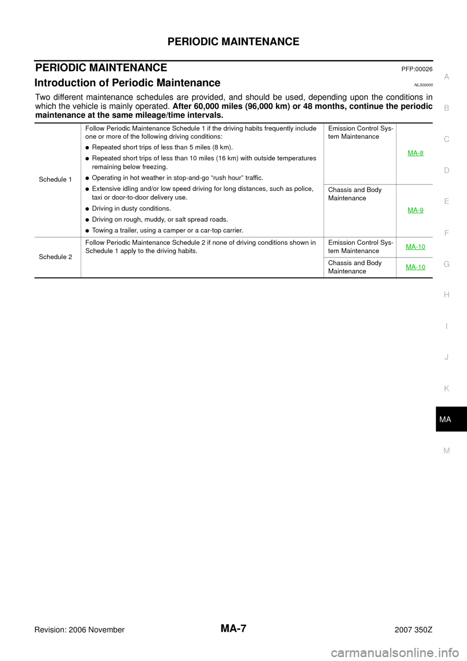 NISSAN 350Z 2007 Z33 Maintenance Workshop Manual PERIODIC MAINTENANCE
MA-7
C
D
E
F
G
H
I
J
K
MA
B
MA
Revision: 2006 November2007 350Z
PERIODIC MAINTENANCEPFP:00026
Introduction of Periodic MaintenanceNLS00005
Two different maintenance schedules are 