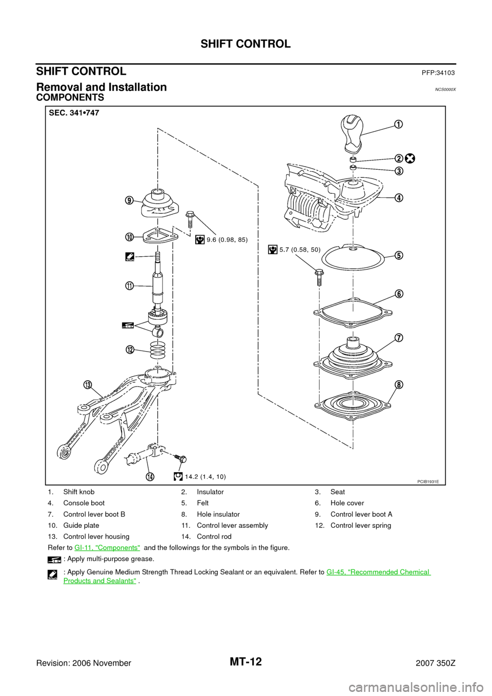 NISSAN 350Z 2007 Z33 Manual Transmission User Guide MT-12
SHIFT CONTROL
Revision: 2006 November2007 350Z
SHIFT CONTROLPFP:34103
Removal and InstallationNCS0000X
COMPONENTS
1. Shift knob 2. Insulator 3. Seat
4. Console boot 5. Felt 6. Hole cover
7. Cont