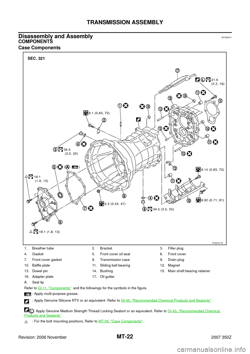 NISSAN 350Z 2007 Z33 Manual Transmission Owners Manual MT-22
TRANSMISSION ASSEMBLY
Revision: 2006 November2007 350Z
Disassembly and AssemblyNCS00011
COMPONENTS
Case Components
1. Breather tube 2. Bracket 3. Filler plug
4. Gasket 5. Front cover oil seal 6.