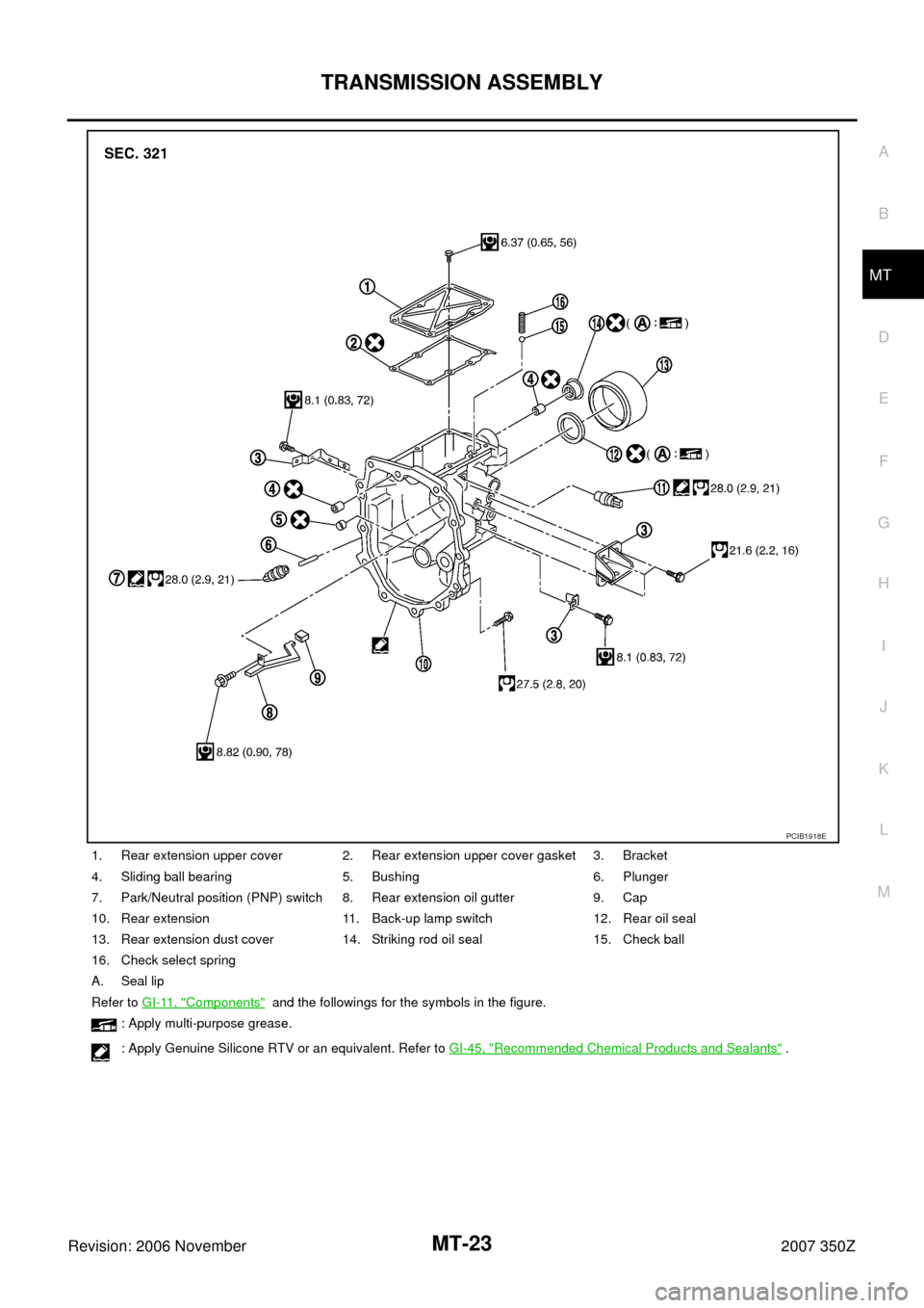 NISSAN 350Z 2007 Z33 Manual Transmission Owners Manual TRANSMISSION ASSEMBLY
MT-23
D
E
F
G
H
I
J
K
L
MA
B
MT
Revision: 2006 November2007 350Z
1. Rear extension upper cover 2. Rear extension upper cover gasket 3. Bracket
4. Sliding ball bearing 5. Bushing 