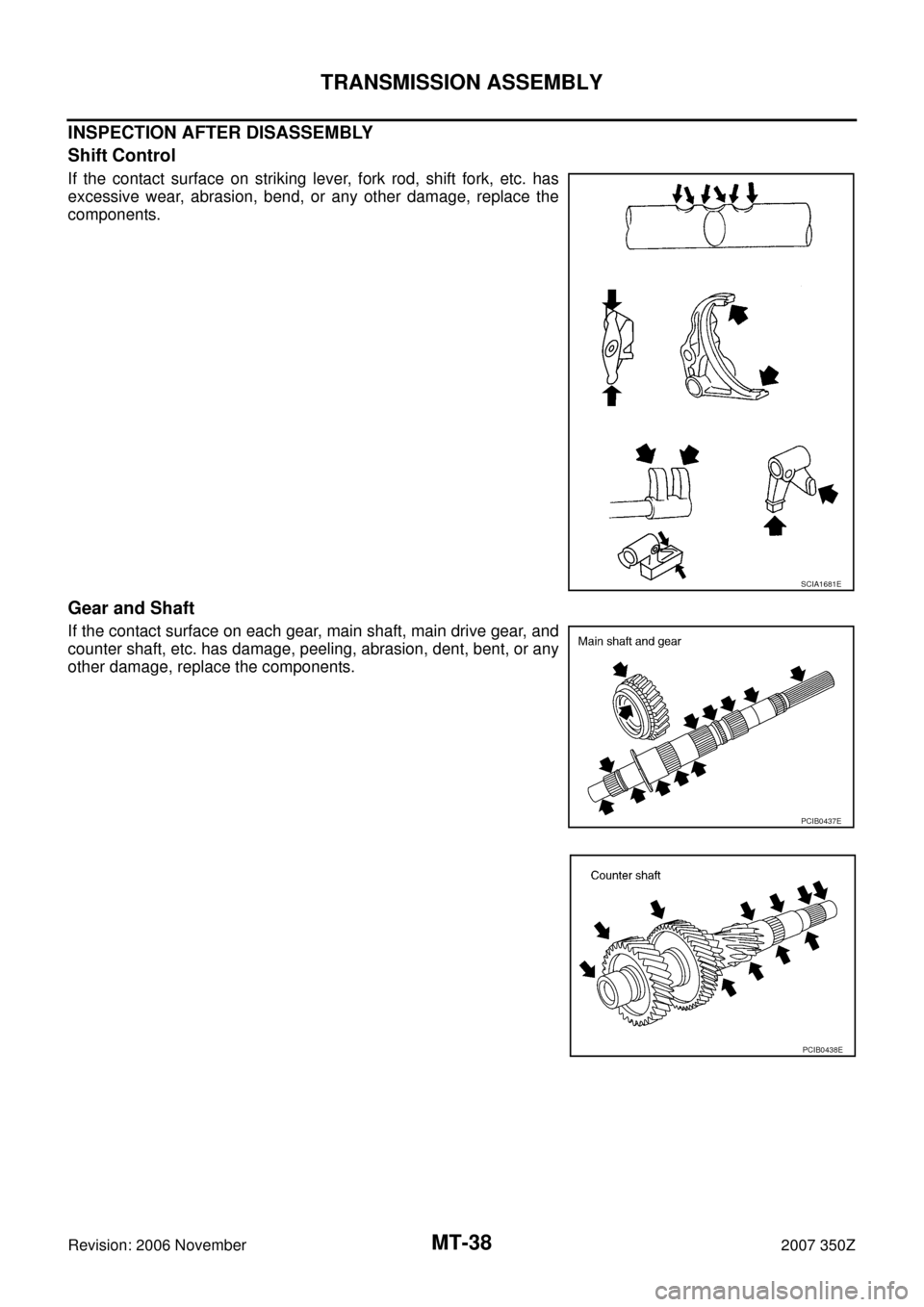 NISSAN 350Z 2007 Z33 Manual Transmission Owners Guide MT-38
TRANSMISSION ASSEMBLY
Revision: 2006 November2007 350Z
INSPECTION AFTER DISASSEMBLY
Shift Control 
If the contact surface on striking lever, fork rod, shift fork, etc. has
excessive wear, abrasi