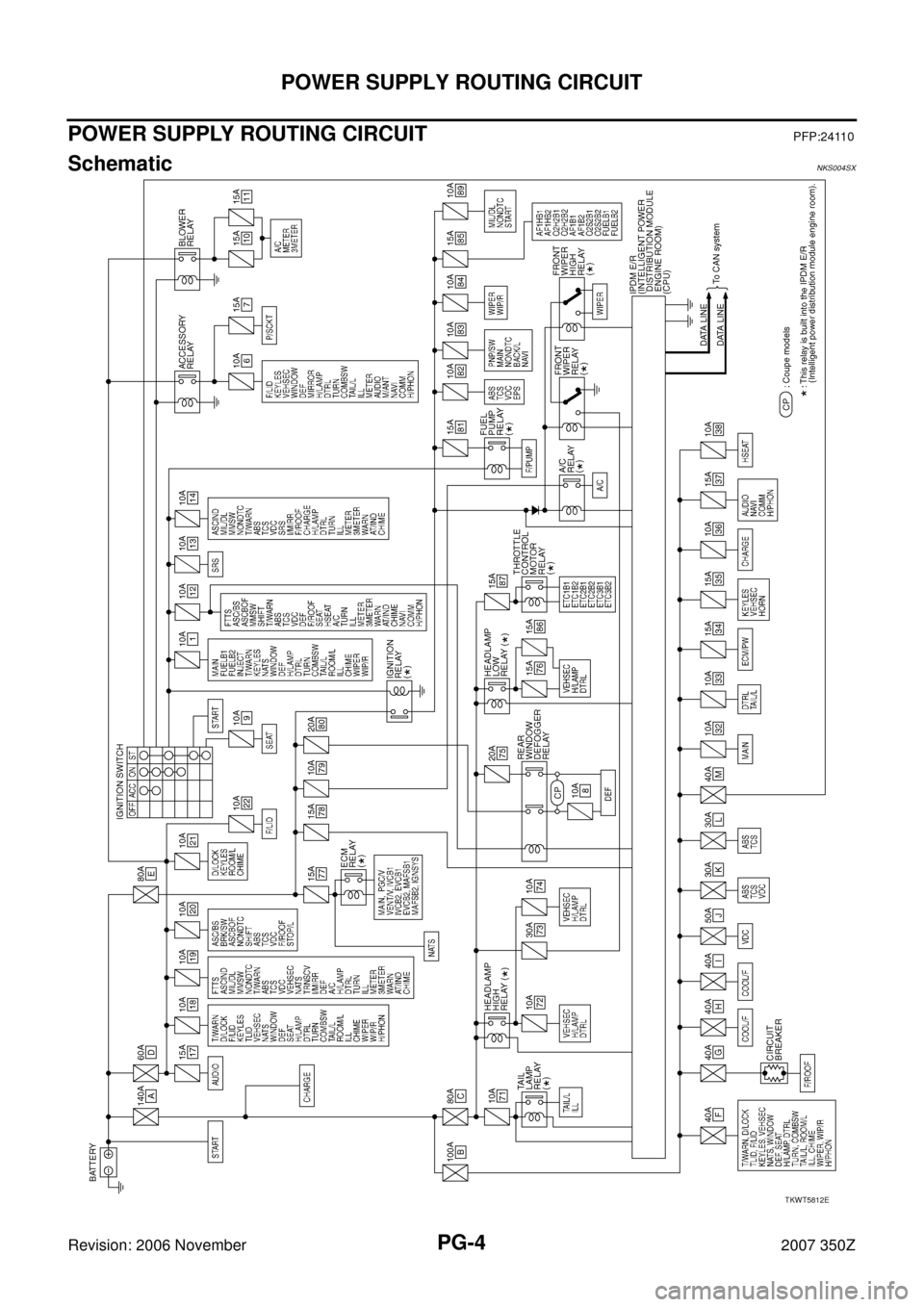 2013 Nissan Rogue Stereo Wiring from www.carmanualsonline.info