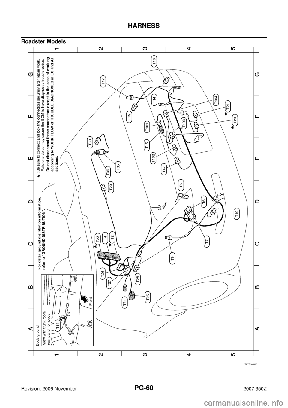 NISSAN 350Z 2007 Z33 Power Supply, Ground And Circuit Repair Manual PG-60
HARNESS
Revision: 2006 November2007 350Z
Roadster Models
TKIT0852E 