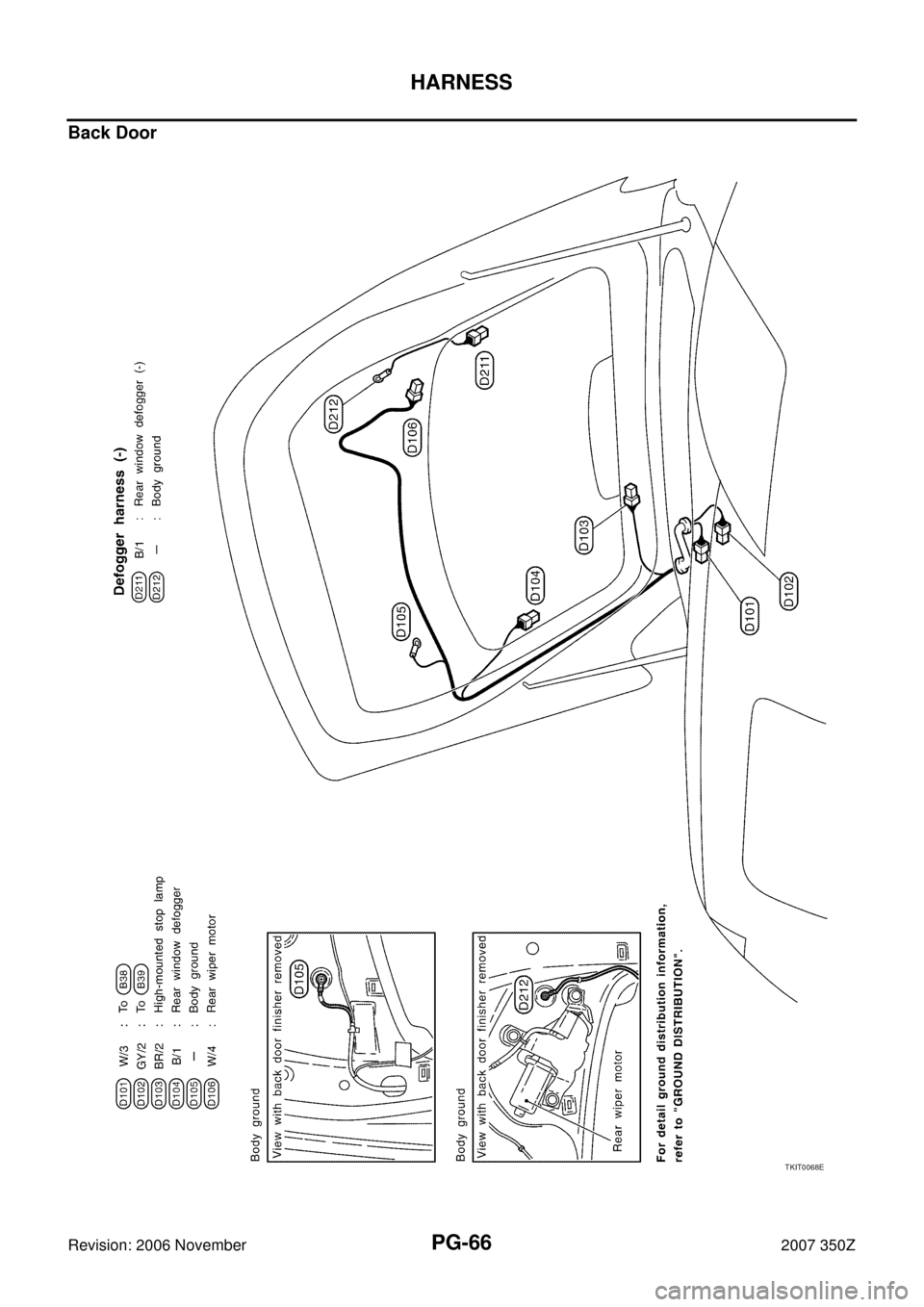 NISSAN 350Z 2007 Z33 Power Supply, Ground And Circuit Repair Manual PG-66
HARNESS
Revision: 2006 November2007 350Z
Back Door
TKIT0068E 