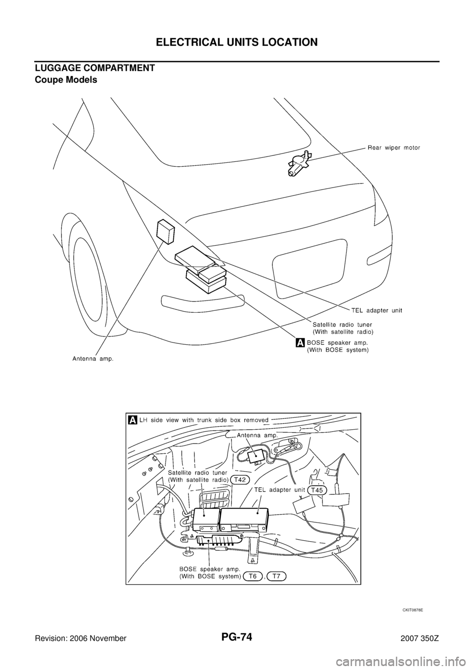 NISSAN 350Z 2007 Z33 Power Supply, Ground And Circuit Manual PDF PG-74
ELECTRICAL UNITS LOCATION
Revision: 2006 November2007 350Z
LUGGAGE COMPARTMENT
Coupe Models
CKIT0878E 