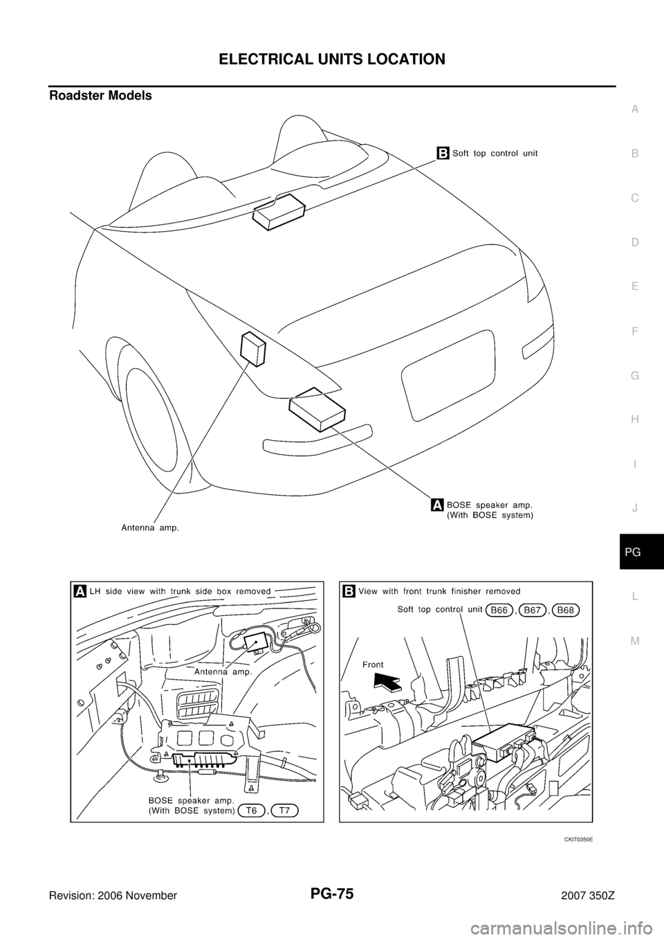 NISSAN 350Z 2007 Z33 Power Supply, Ground And Circuit Manual PDF ELECTRICAL UNITS LOCATION
PG-75
C
D
E
F
G
H
I
J
L
MA
B
PG
Revision: 2006 November2007 350Z
Roadster Models
CKIT0350E 