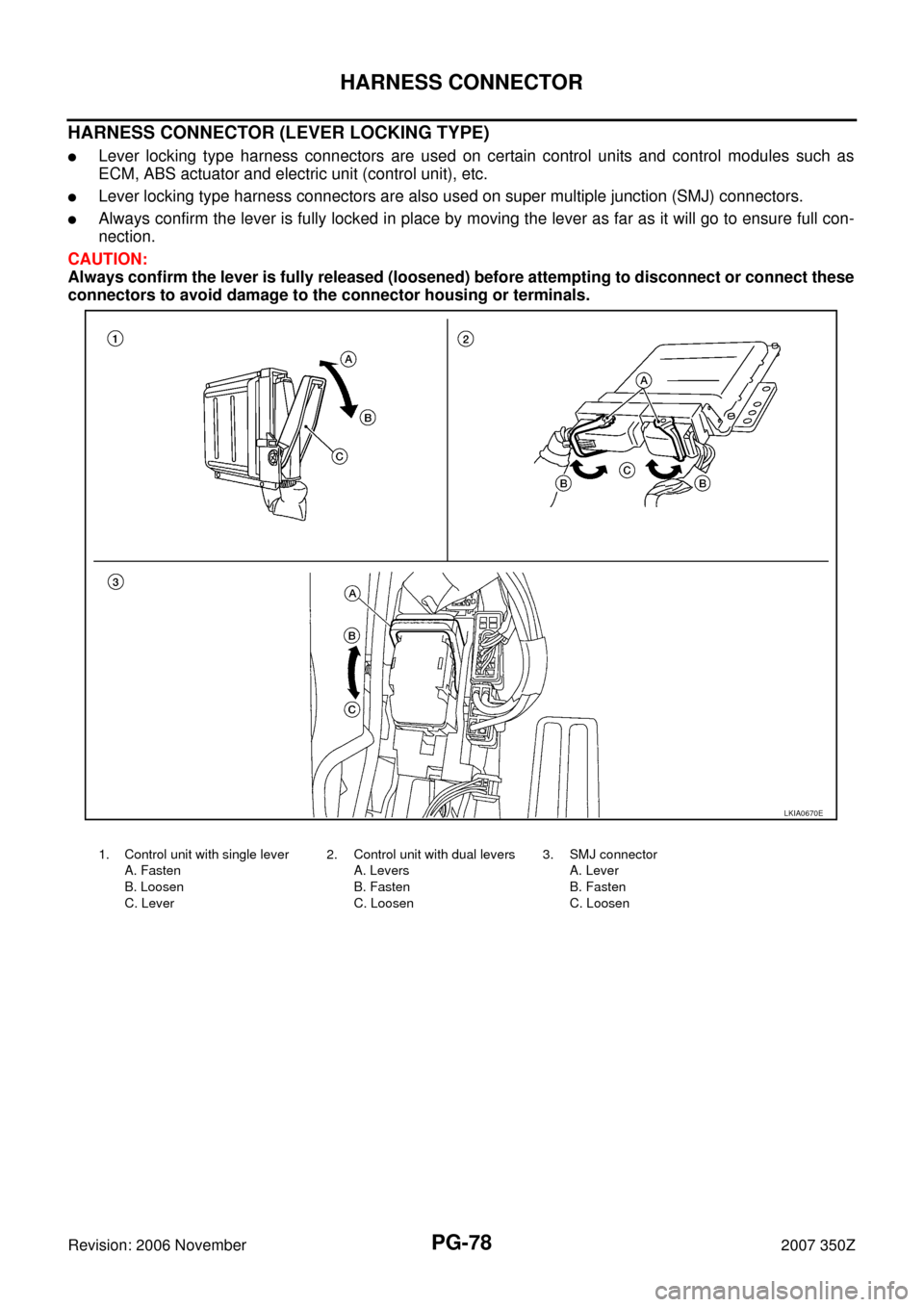 NISSAN 350Z 2007 Z33 Power Supply, Ground And Circuit Workshop Manual PG-78
HARNESS CONNECTOR
Revision: 2006 November2007 350Z
HARNESS CONNECTOR (LEVER LOCKING TYPE)
Lever locking type harness connectors are used on certain control units and control modules such as
ECM
