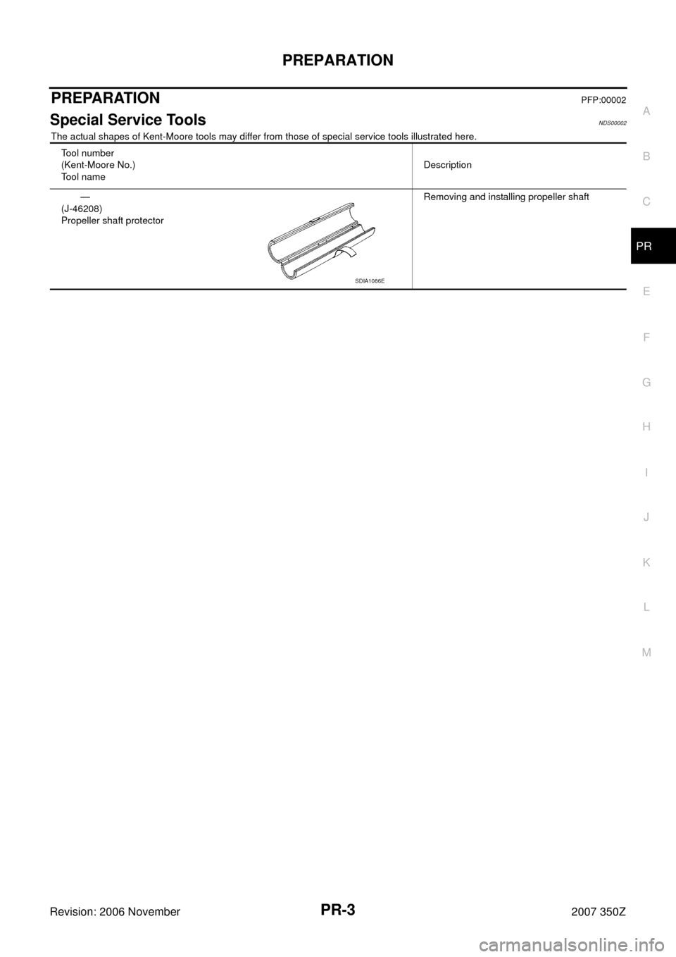 NISSAN 350Z 2007 Z33 Propeller Shaft Workshop Manual PREPARATION
PR-3
C
E
F
G
H
I
J
K
L
MA
B
PR
Revision: 2006 November2007 350Z
PREPARATIONPFP:00002
Special Service ToolsNDS00002
The actual shapes of Kent-Moore tools may differ from those of special se