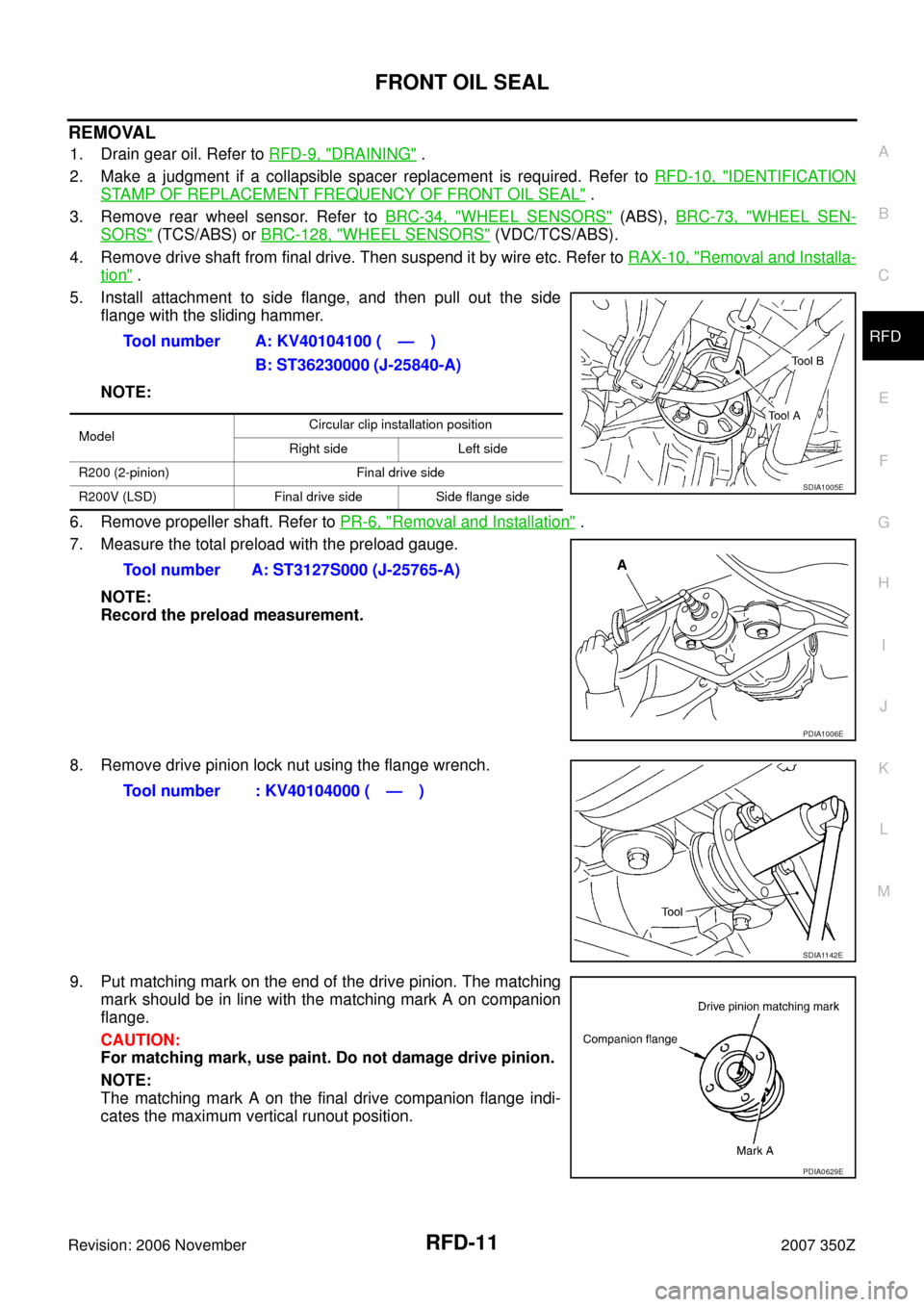 NISSAN 350Z 2007 Z33 Rear Final Drive Workshop Manual FRONT OIL SEAL
RFD-11
C
E
F
G
H
I
J
K
L
MA
B
RFD
Revision: 2006 November2007 350Z
REMOVAL
1. Drain gear oil. Refer to RFD-9, "DRAINING" .
2. Make a judgment if a collapsible spacer replacement is requ