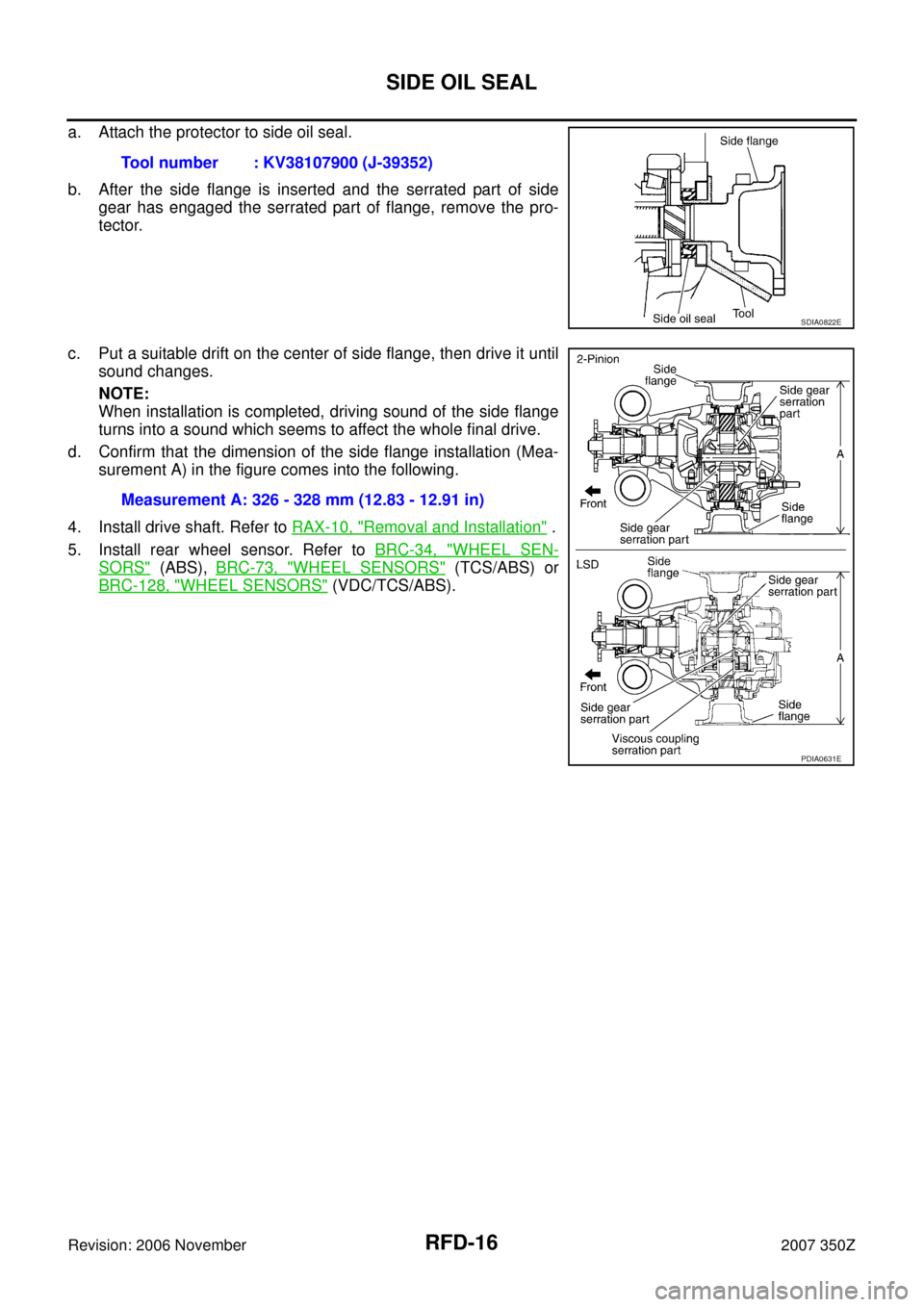 NISSAN 350Z 2007 Z33 Rear Final Drive Workshop Manual RFD-16
SIDE OIL SEAL
Revision: 2006 November2007 350Z
a. Attach the protector to side oil seal.
b. After the side flange is inserted and the serrated part of side
gear has engaged the serrated part of NISSAN 350Z 2007 Z33 Rear Final Drive Workshop Manual RFD-16
SIDE OIL SEAL
Revision: 2006 November2007 350Z
a. Attach the protector to side oil seal.
b. After the side flange is inserted and the serrated part of side
gear has engaged the serrated part of