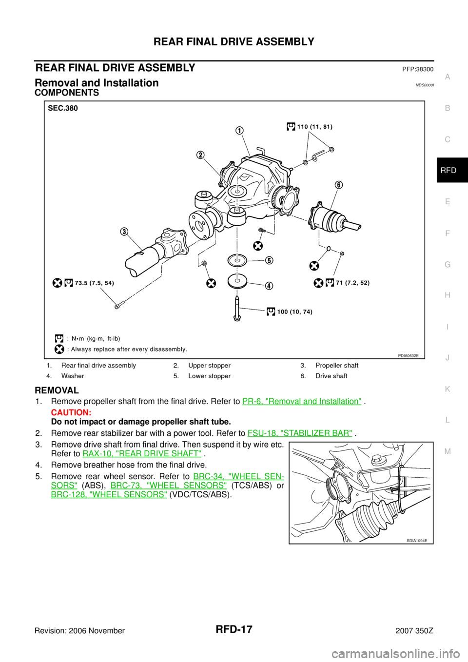 NISSAN 350Z 2007 Z33 Rear Final Drive Workshop Manual REAR FINAL DRIVE ASSEMBLY
RFD-17
C
E
F
G
H
I
J
K
L
MA
B
RFD
Revision: 2006 November2007 350Z
REAR FINAL DRIVE ASSEMBLYPFP:38300
Removal and InstallationNDS0000I
COMPONENTS
REMOVAL
1. Remove propeller NISSAN 350Z 2007 Z33 Rear Final Drive Workshop Manual REAR FINAL DRIVE ASSEMBLY
RFD-17
C
E
F
G
H
I
J
K
L
MA
B
RFD
Revision: 2006 November2007 350Z
REAR FINAL DRIVE ASSEMBLYPFP:38300
Removal and InstallationNDS0000I
COMPONENTS
REMOVAL
1. Remove propeller