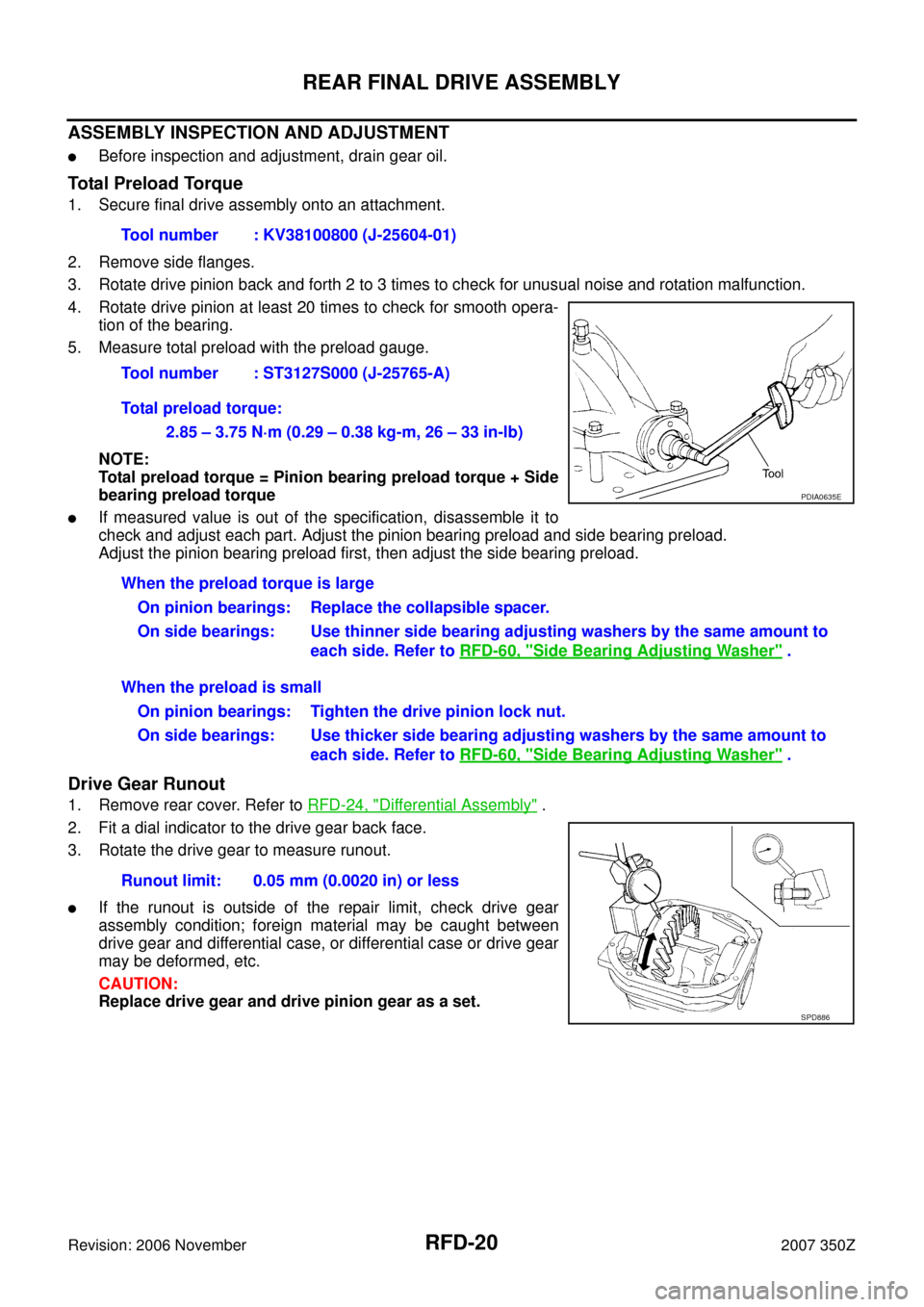 NISSAN 350Z 2007 Z33 Rear Final Drive User Guide RFD-20
REAR FINAL DRIVE ASSEMBLY
Revision: 2006 November2007 350Z
ASSEMBLY INSPECTION AND ADJUSTMENT
Before inspection and adjustment, drain gear oil.
Total Preload Torque
1. Secure final drive assem