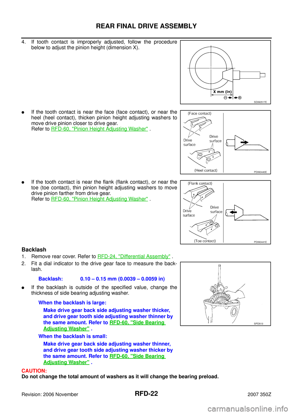 NISSAN 350Z 2007 Z33 Rear Final Drive Workshop Manual RFD-22
REAR FINAL DRIVE ASSEMBLY
Revision: 2006 November2007 350Z
4. If tooth contact is improperly adjusted, follow the procedure
below to adjust the pinion height (dimension X).
If the tooth contac