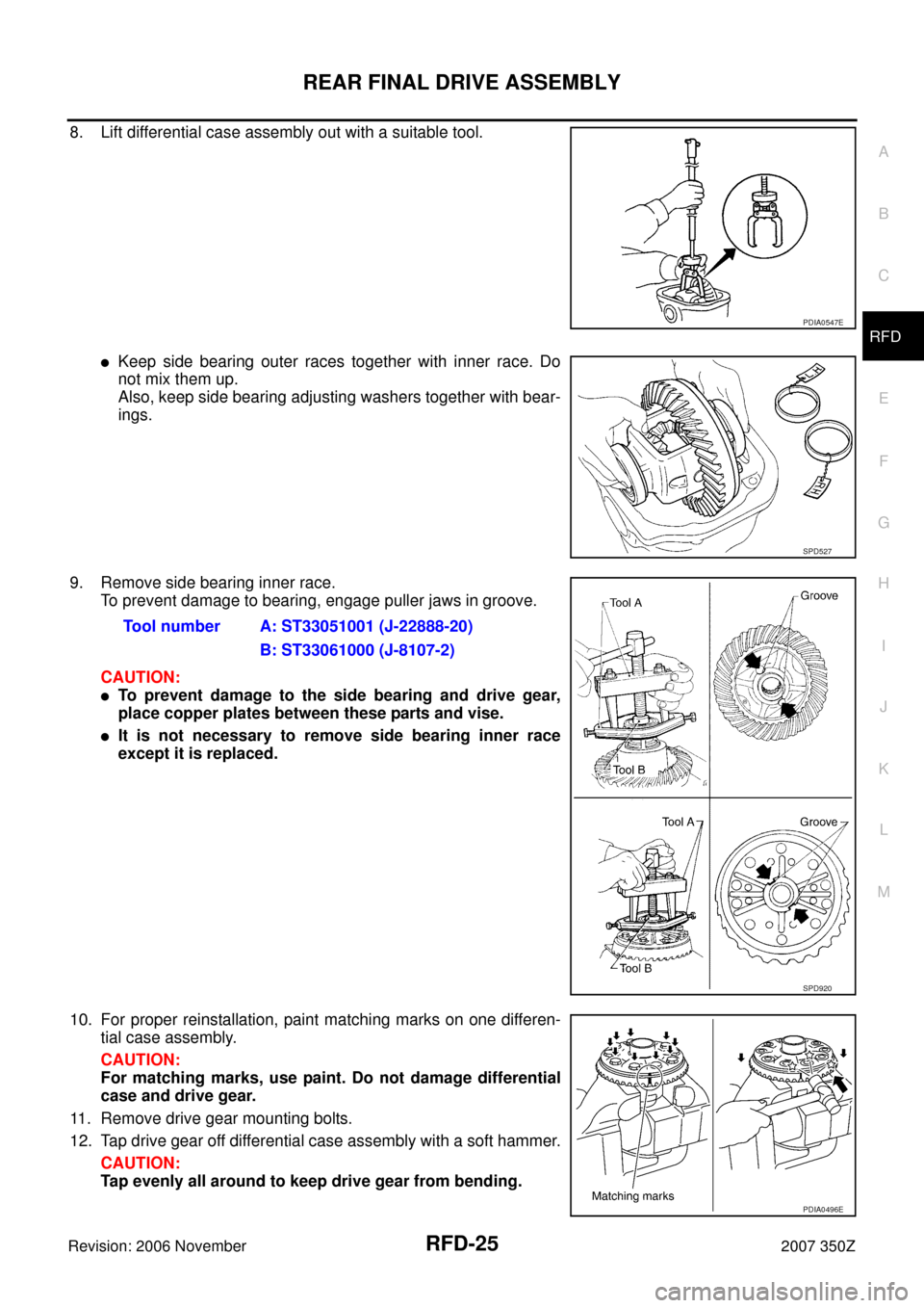 NISSAN 350Z 2007 Z33 Rear Final Drive Owners Manual REAR FINAL DRIVE ASSEMBLY
RFD-25
C
E
F
G
H
I
J
K
L
MA
B
RFD
Revision: 2006 November2007 350Z
8. Lift differential case assembly out with a suitable tool.
Keep side bearing outer races together with i