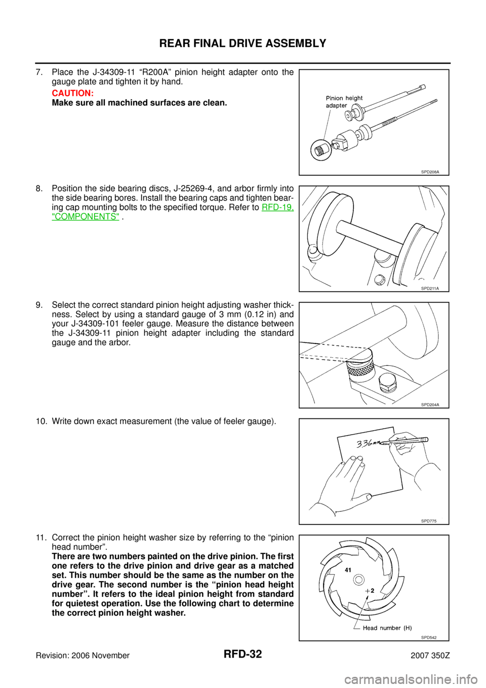 NISSAN 350Z 2007 Z33 Rear Final Drive Owners Guide RFD-32
REAR FINAL DRIVE ASSEMBLY
Revision: 2006 November2007 350Z
7. Place the J-34309-11 “R200A” pinion height adapter onto the
gauge plate and tighten it by hand.
CAUTION:
Make sure all machined