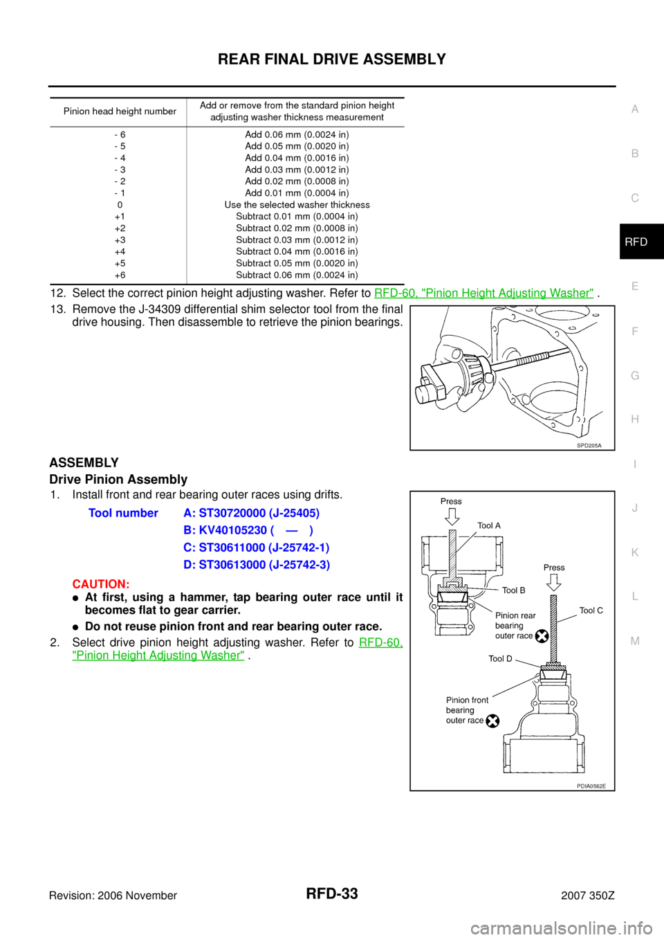 NISSAN 350Z 2007 Z33 Rear Final Drive Workshop Manual REAR FINAL DRIVE ASSEMBLY
RFD-33
C
E
F
G
H
I
J
K
L
MA
B
RFD
Revision: 2006 November2007 350Z
12. Select the correct pinion height adjusting washer. Refer to RFD-60, "Pinion Height Adjusting Washer" .
