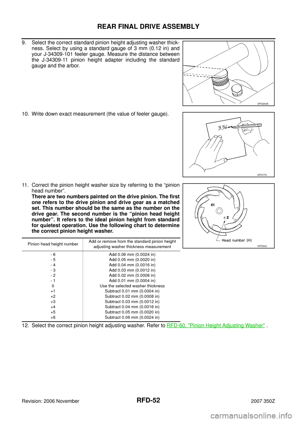 NISSAN 350Z 2007 Z33 Rear Final Drive Repair Manual RFD-52
REAR FINAL DRIVE ASSEMBLY
Revision: 2006 November2007 350Z
9. Select the correct standard pinion height adjusting washer thick-
ness. Select by using a standard gauge of 3 mm (0.12 in) and
your