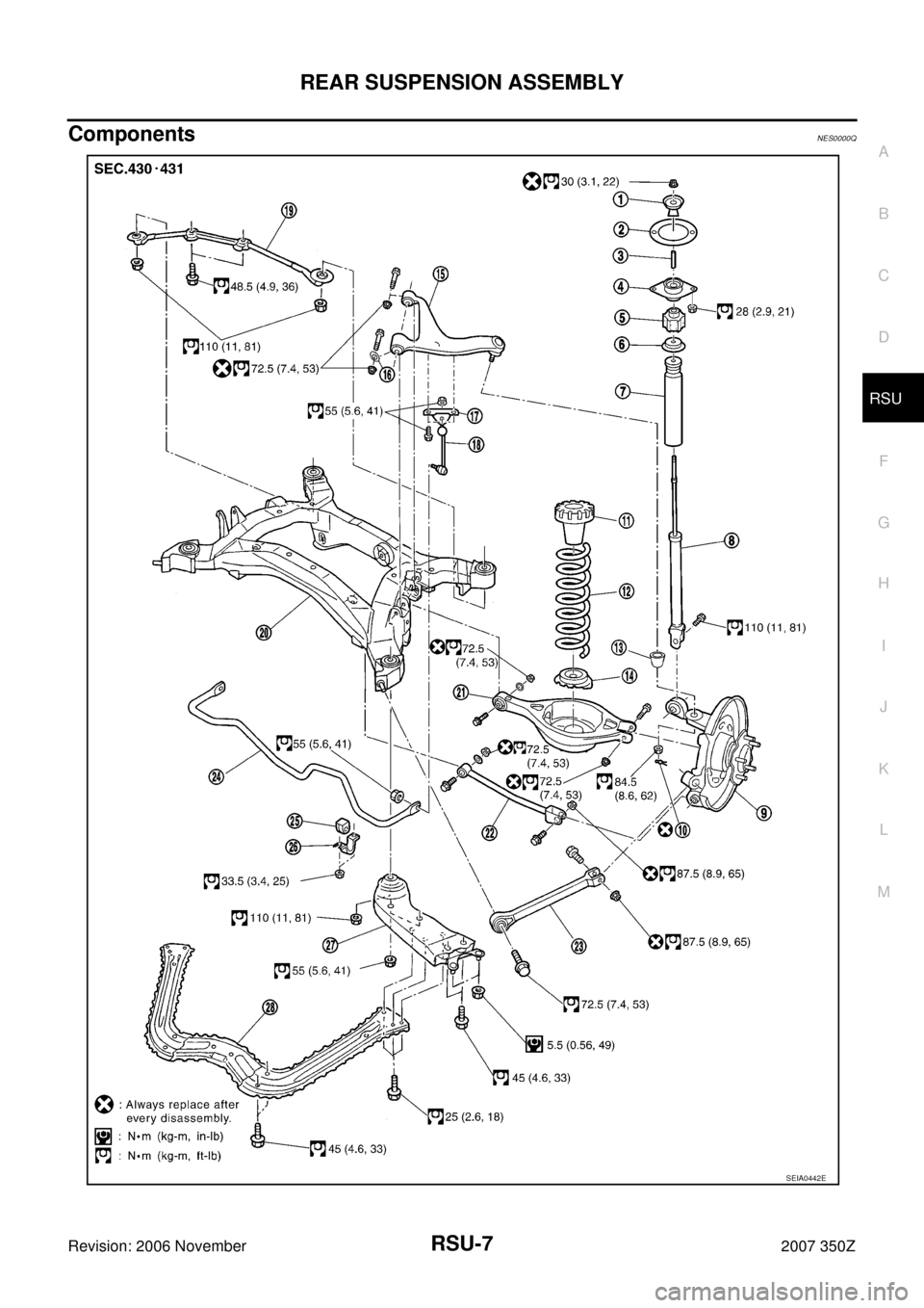 NISSAN 350Z 2007 Z33 Rear Suspension Workshop Manual REAR SUSPENSION ASSEMBLY
RSU-7
C
D
F
G
H
I
J
K
L
MA
B
RSU
Revision: 2006 November2007 350Z
ComponentsNES0000Q
SEIA0442E 