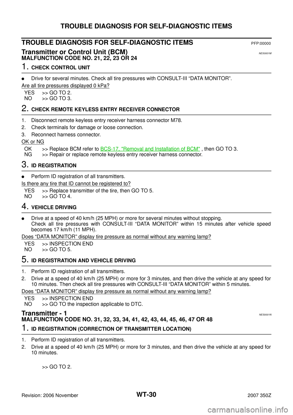 NISSAN 350Z 2007 Z33 Road Wheels And Tires Owners Manual WT-30
TROUBLE DIAGNOSIS FOR SELF-DIAGNOSTIC ITEMS
Revision: 2006 November2007 350Z
TROUBLE DIAGNOSIS FOR SELF-DIAGNOSTIC ITEMSPFP:00000
Transmitter or Control Unit (BCM)NES0001M
MALFUNCTION CODE NO. 2