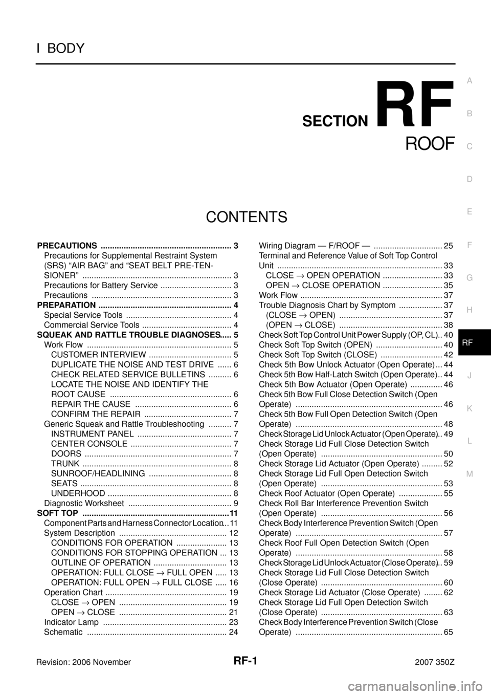 NISSAN 350Z 2007 Z33 Roof Workshop Manual RF-1
ROOF
I  BODY
CONTENTS
C
D
E
F
G
H
J
K
L
M
SECTION RF
A
B
RF
Revision: 2006 November2007 350Z
ROOF
PRECAUTIONS .......................................................... 3
Precautions for Suppleme