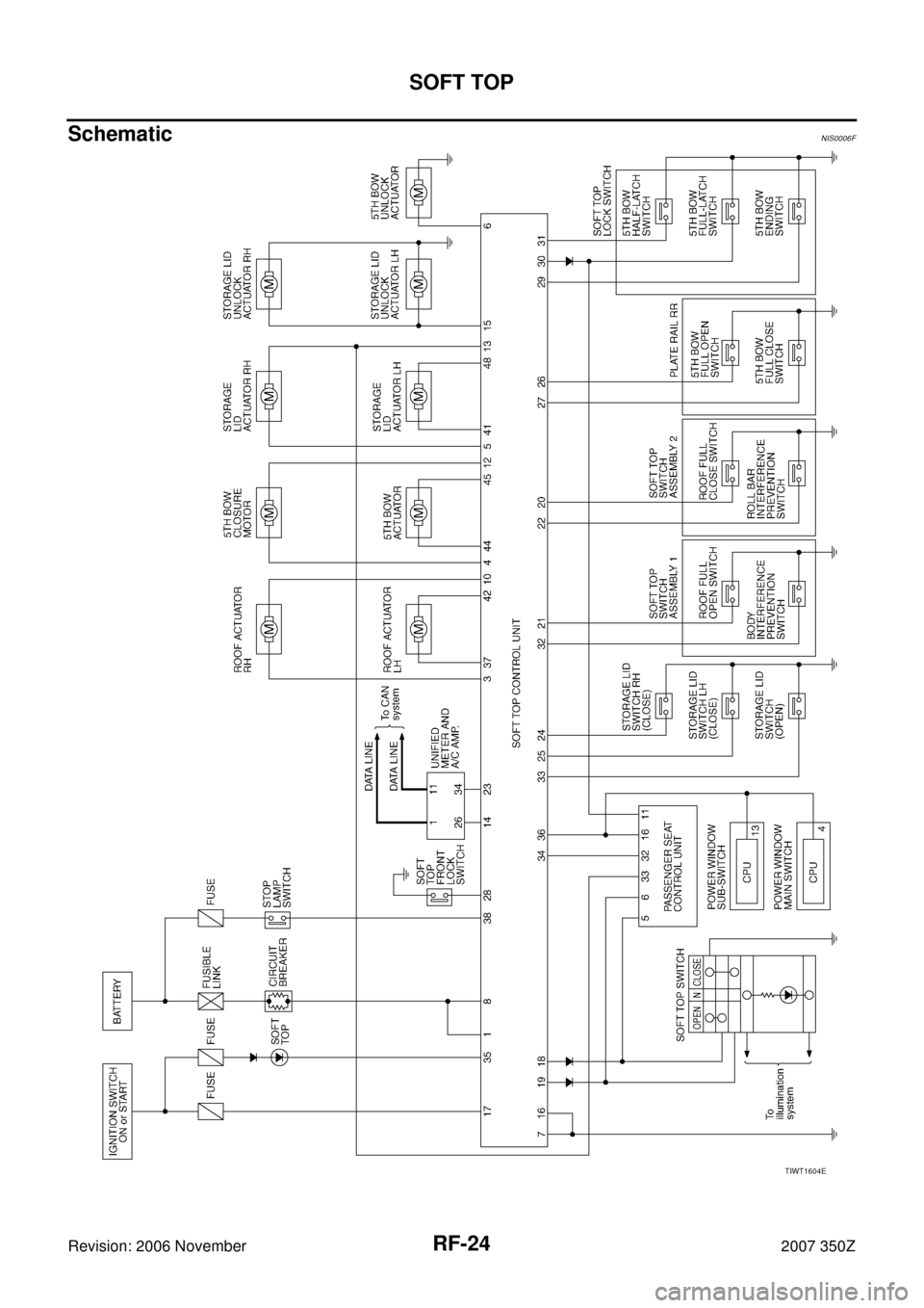 NISSAN 350Z 2007 Z33 Roof Owners Manual RF-24
SOFT TOP
Revision: 2006 November2007 350Z
SchematicNIS0006F
TIWT1604E 