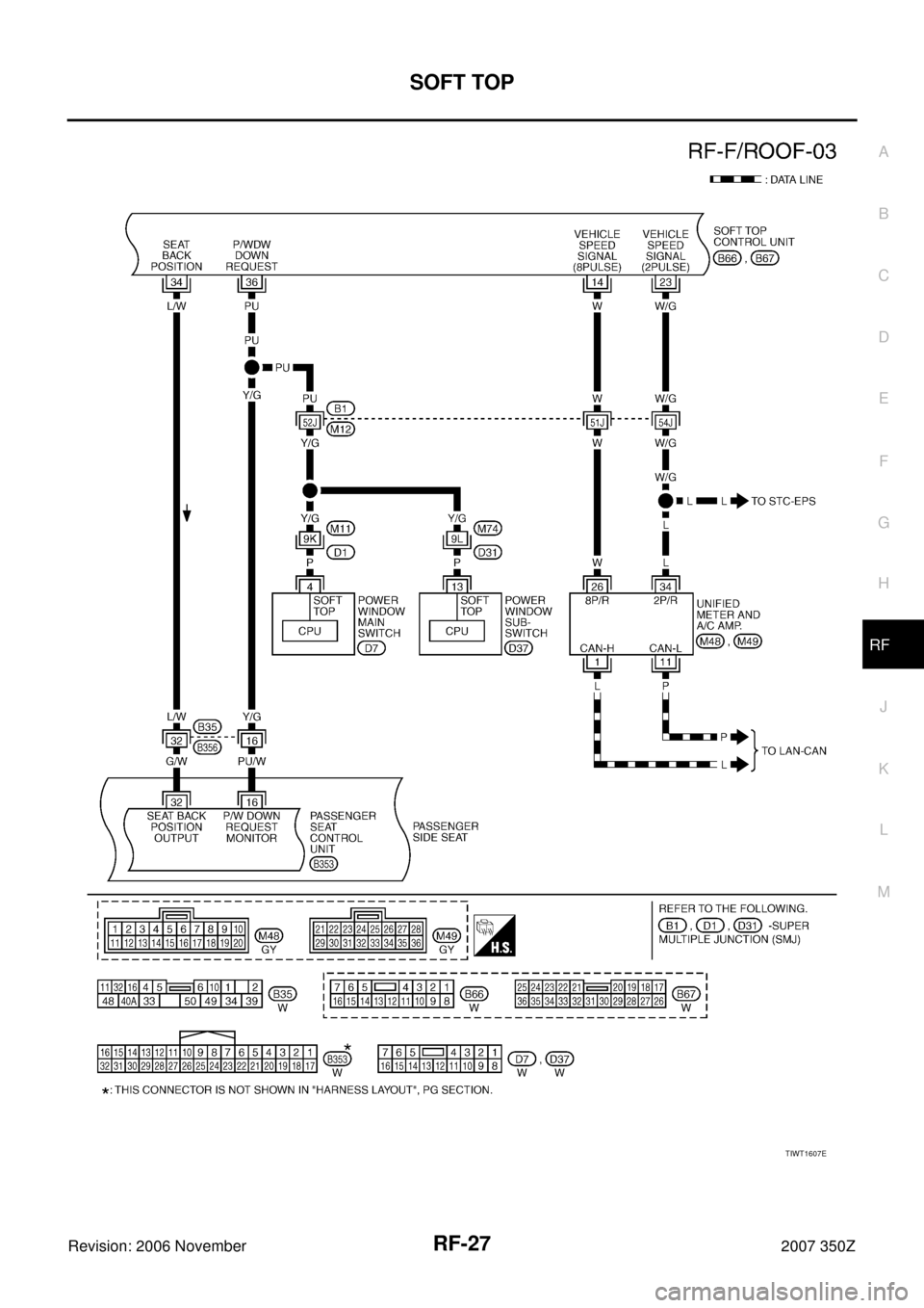 NISSAN 350Z 2007 Z33 Roof Owners Manual SOFT TOP
RF-27
C
D
E
F
G
H
J
K
L
MA
B
RF
Revision: 2006 November2007 350Z
TIWT1607E 