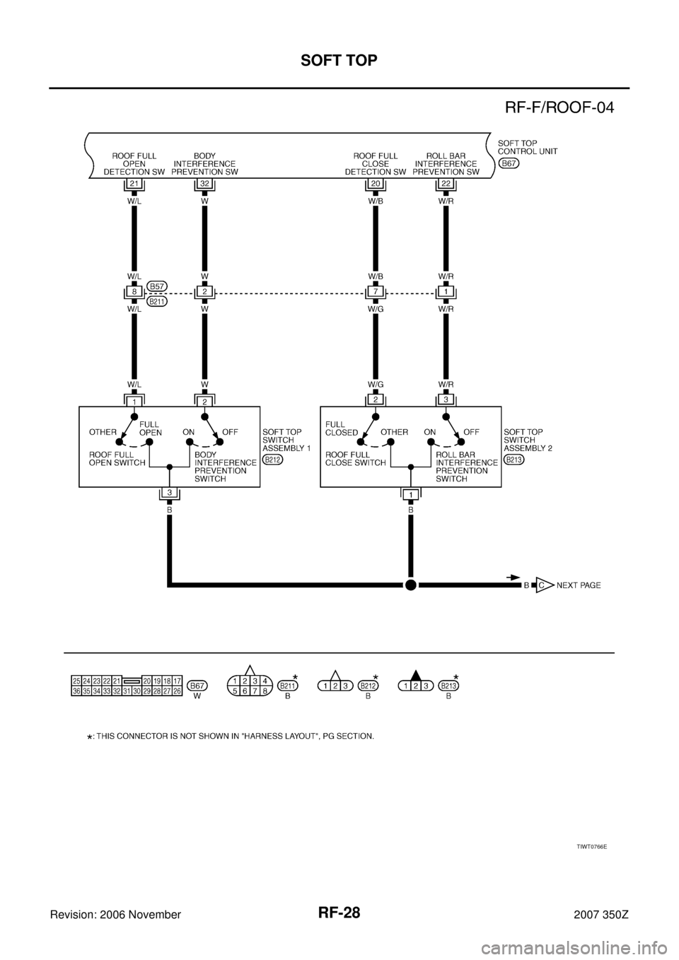 NISSAN 350Z 2007 Z33 Roof Owners Manual RF-28
SOFT TOP
Revision: 2006 November2007 350Z
TIWT0766E 