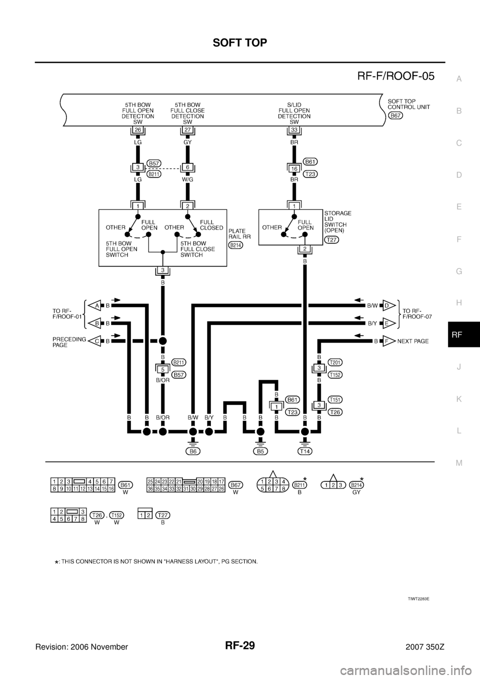 NISSAN 350Z 2007 Z33 Roof Owners Manual SOFT TOP
RF-29
C
D
E
F
G
H
J
K
L
MA
B
RF
Revision: 2006 November2007 350Z
TIWT2283E 