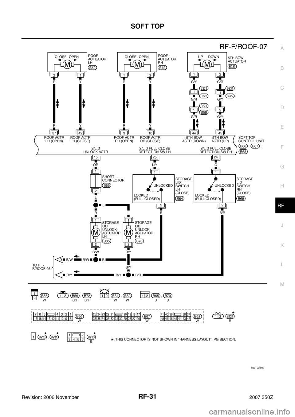 NISSAN 350Z 2007 Z33 Roof Owners Guide SOFT TOP
RF-31
C
D
E
F
G
H
J
K
L
MA
B
RF
Revision: 2006 November2007 350Z
TIWT2284E 