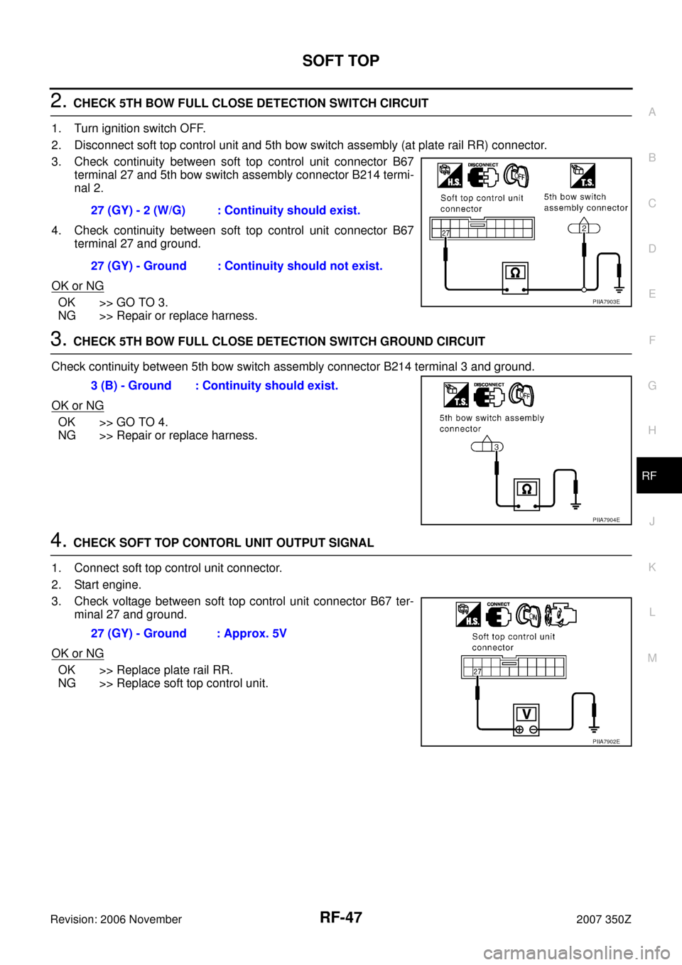 NISSAN 350Z 2007 Z33 Roof Workshop Manual SOFT TOP
RF-47
C
D
E
F
G
H
J
K
L
MA
B
RF
Revision: 2006 November2007 350Z
2. CHECK 5TH BOW FULL CLOSE DETECTION SWITCH CIRCUIT 
1. Turn ignition switch OFF.
2. Disconnect soft top control unit and 5th