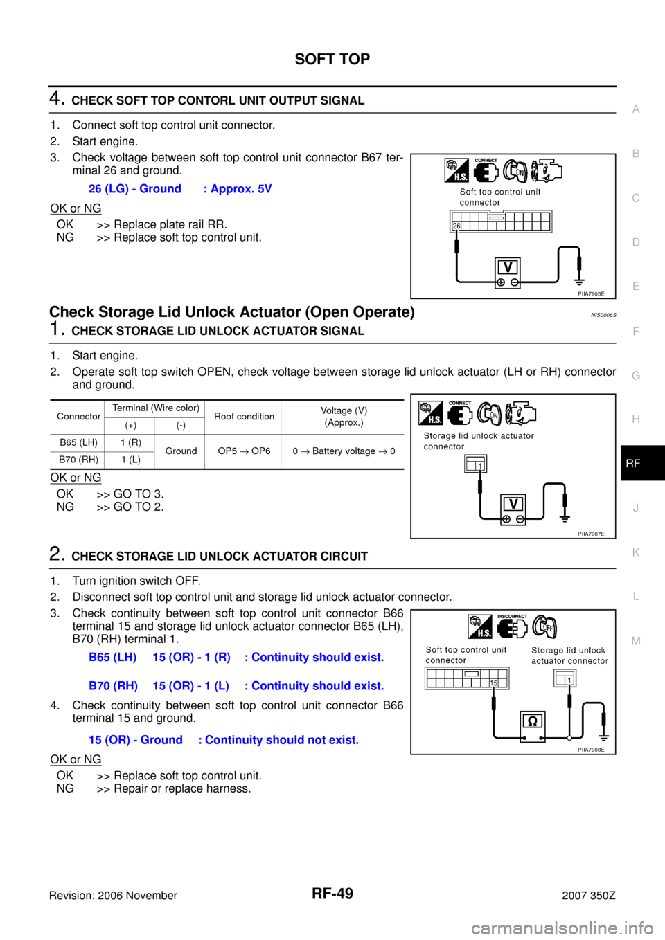 NISSAN 350Z 2007 Z33 Roof Service Manual SOFT TOP
RF-49
C
D
E
F
G
H
J
K
L
MA
B
RF
Revision: 2006 November2007 350Z
4. CHECK SOFT TOP CONTORL UNIT OUTPUT SIGNAL 
1. Connect soft top control unit connector.
2. Start engine.
3. Check voltage be