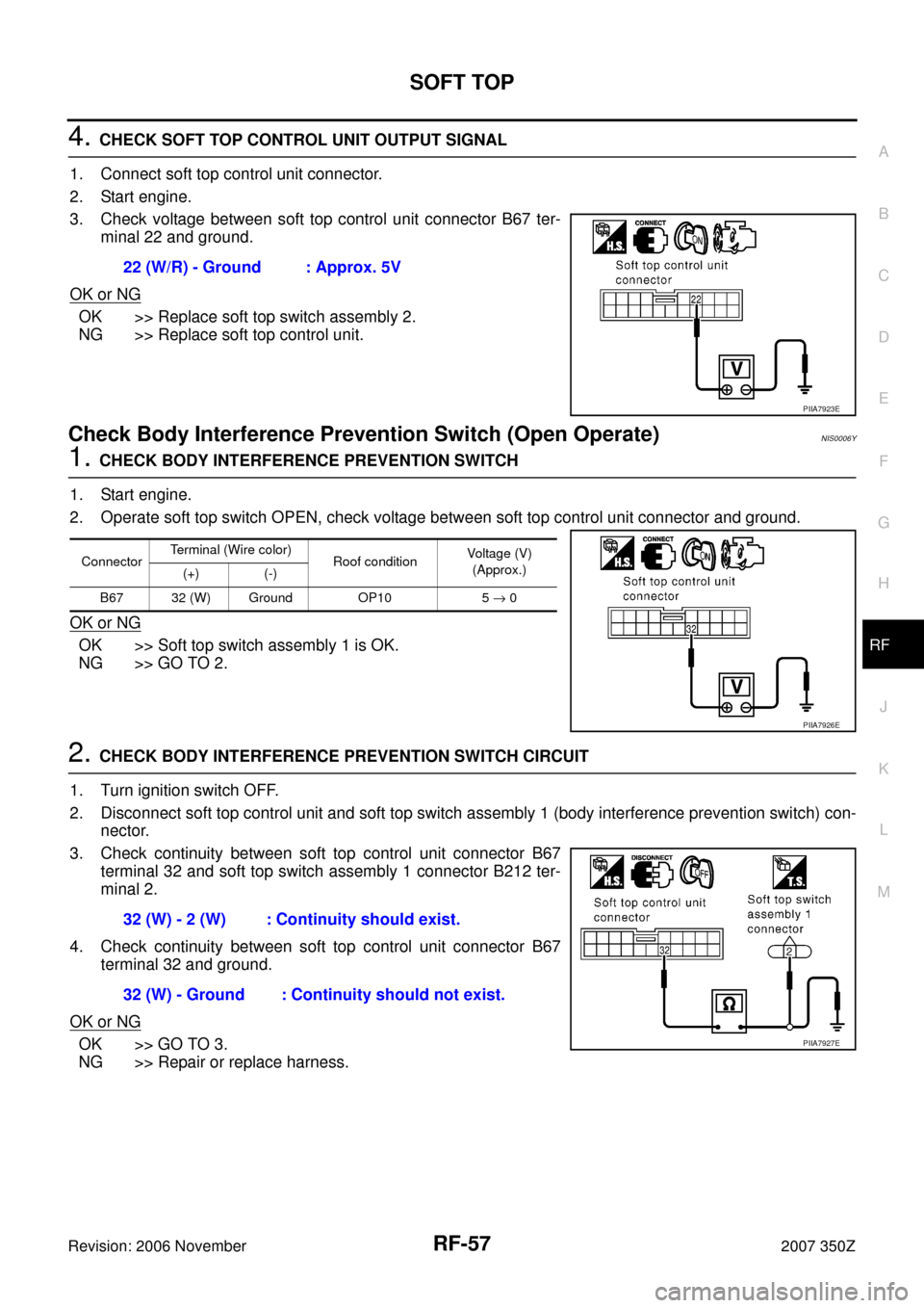NISSAN 350Z 2007 Z33 Roof User Guide SOFT TOP
RF-57
C
D
E
F
G
H
J
K
L
MA
B
RF
Revision: 2006 November2007 350Z
4. CHECK SOFT TOP CONTROL UNIT OUTPUT SIGNAL
1. Connect soft top control unit connector.
2. Start engine.
3. Check voltage bet