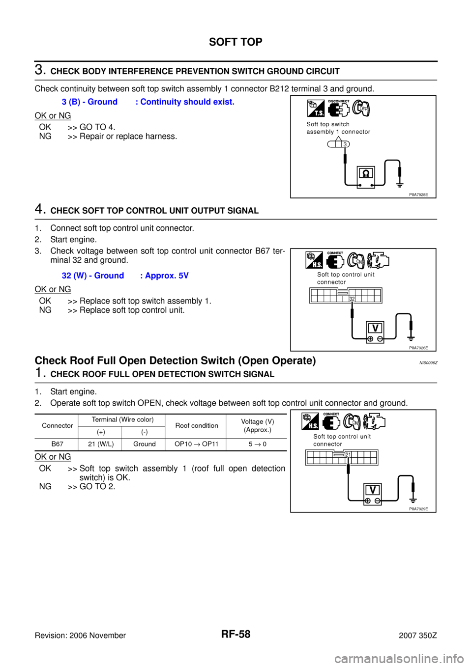 NISSAN 350Z 2007 Z33 Roof Owners Manual RF-58
SOFT TOP
Revision: 2006 November2007 350Z
3. CHECK BODY INTERFERENCE PREVENTION SWITCH GROUND CIRCUIT
Check continuity between soft top switch assembly 1 connector B212 terminal 3 and ground.
OK