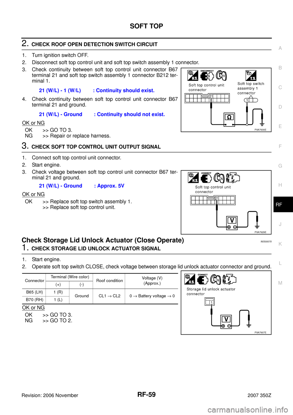 NISSAN 350Z 2007 Z33 Roof Owners Manual SOFT TOP
RF-59
C
D
E
F
G
H
J
K
L
MA
B
RF
Revision: 2006 November2007 350Z
2. CHECK ROOF OPEN DETECTION SWITCH CIRCUIT 
1. Turn ignition switch OFF.
2. Disconnect soft top control unit and soft top swi