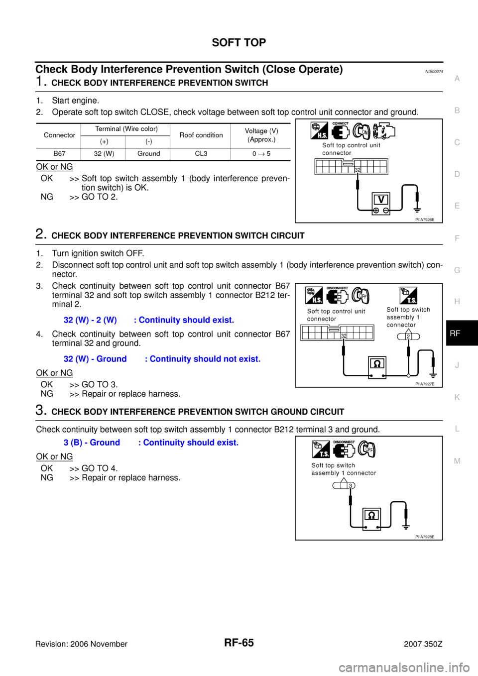 NISSAN 350Z 2007 Z33 Roof Owners Manual SOFT TOP
RF-65
C
D
E
F
G
H
J
K
L
MA
B
RF
Revision: 2006 November2007 350Z
Check Body Interference Prevention Switch (Close Operate)NIS00074
1. CHECK BODY INTERFERENCE PREVENTION SWITCH 
1. Start engin