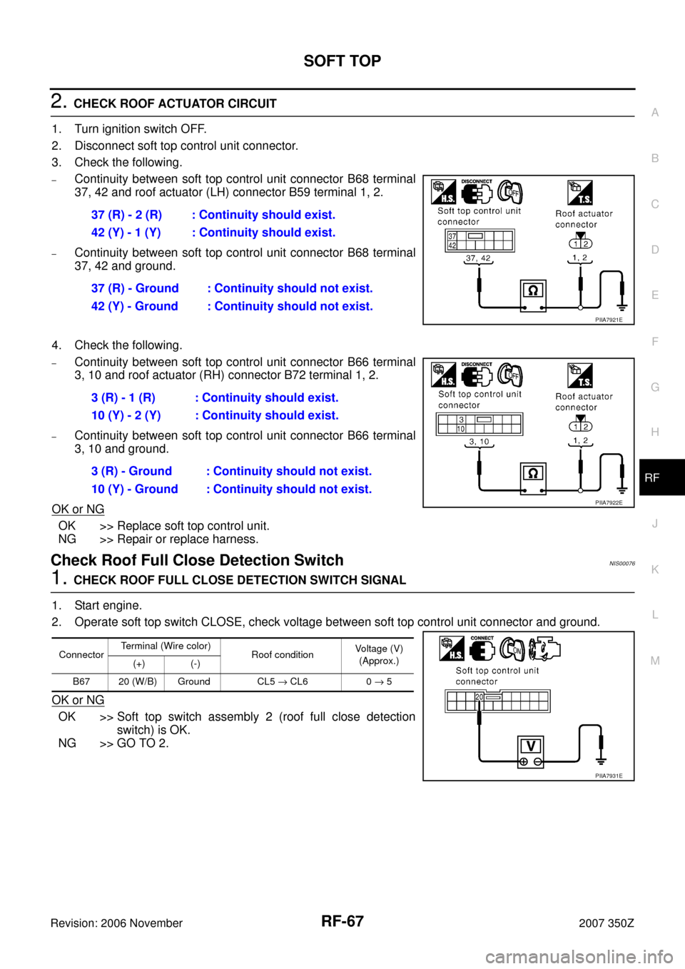 NISSAN 350Z 2007 Z33 Roof Owners Manual SOFT TOP
RF-67
C
D
E
F
G
H
J
K
L
MA
B
RF
Revision: 2006 November2007 350Z
2. CHECK ROOF ACTUATOR CIRCUIT
1. Turn ignition switch OFF.
2. Disconnect soft top control unit connector.
3. Check the follow