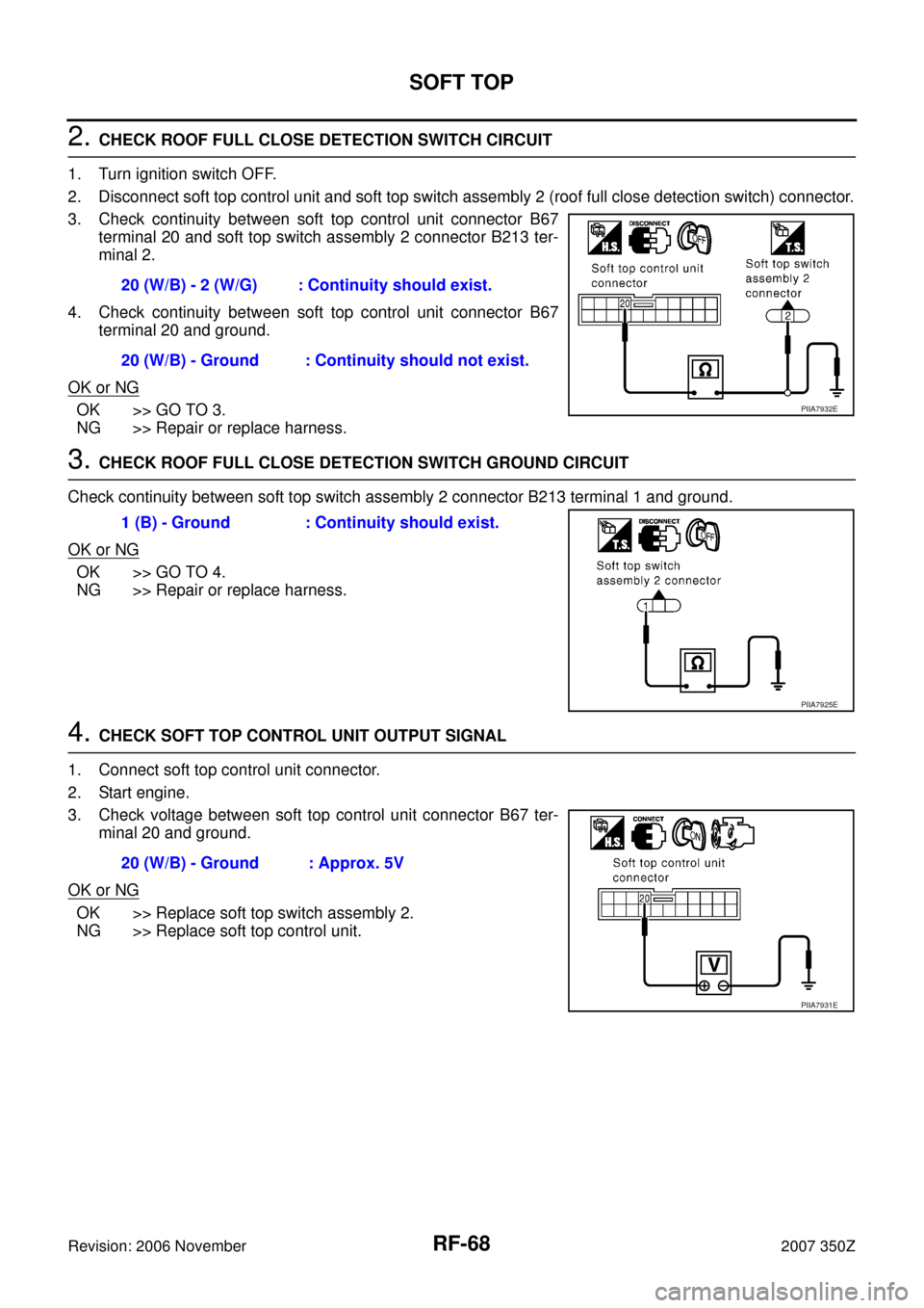 NISSAN 350Z 2007 Z33 Roof Owners Manual RF-68
SOFT TOP
Revision: 2006 November2007 350Z
2. CHECK ROOF FULL CLOSE DETECTION SWITCH CIRCUIT
1. Turn ignition switch OFF.
2. Disconnect soft top control unit and soft top switch assembly 2 (roof 