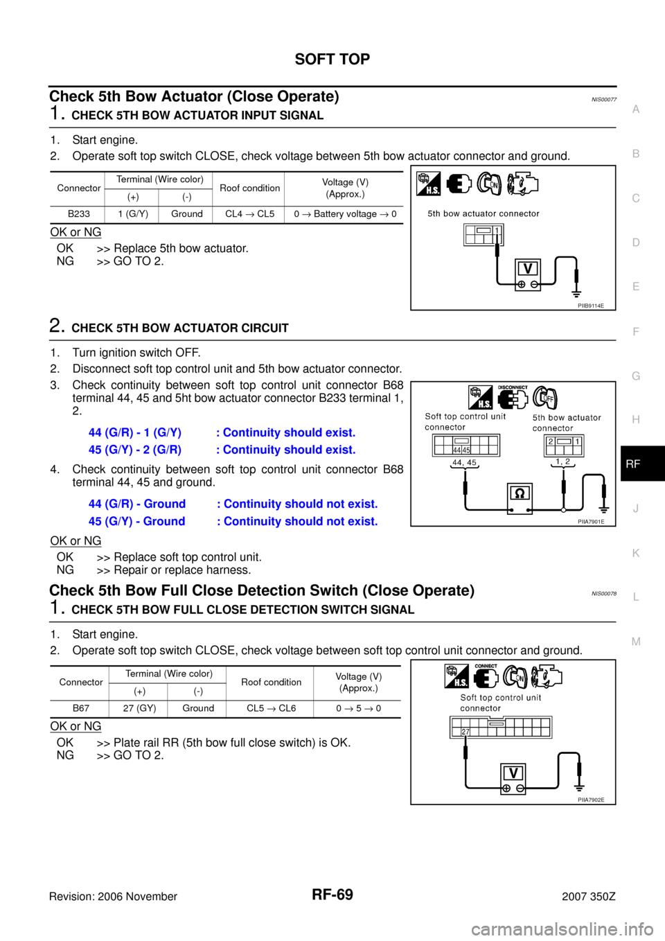 NISSAN 350Z 2007 Z33 Roof Owners Guide SOFT TOP
RF-69
C
D
E
F
G
H
J
K
L
MA
B
RF
Revision: 2006 November2007 350Z
Check 5th Bow Actuator (Close Operate)NIS00077
1. CHECK 5TH BOW ACTUATOR INPUT SIGNAL 
1. Start engine.
2. Operate soft top sw