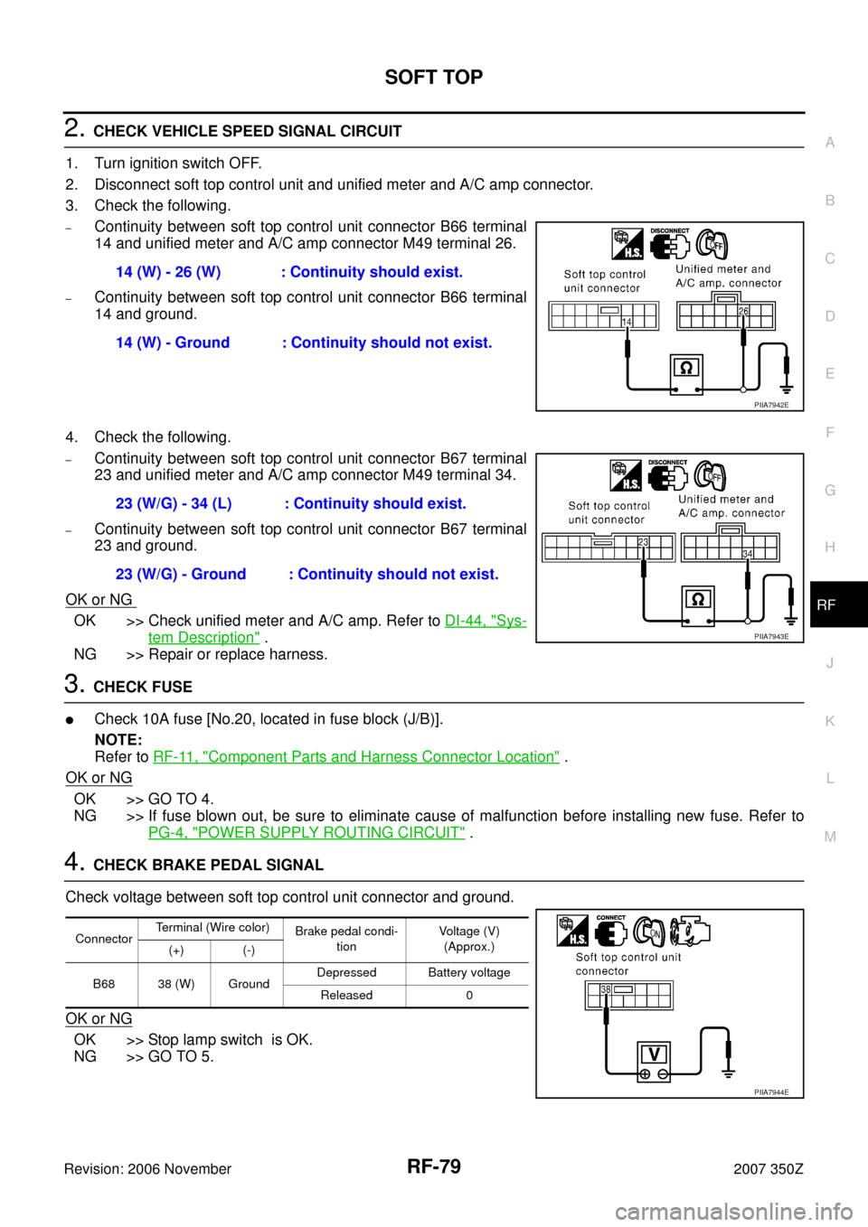 NISSAN 350Z 2007 Z33 Roof Workshop Manual SOFT TOP
RF-79
C
D
E
F
G
H
J
K
L
MA
B
RF
Revision: 2006 November2007 350Z
2. CHECK VEHICLE SPEED SIGNAL CIRCUIT
1. Turn ignition switch OFF.
2. Disconnect soft top control unit and unified meter and A