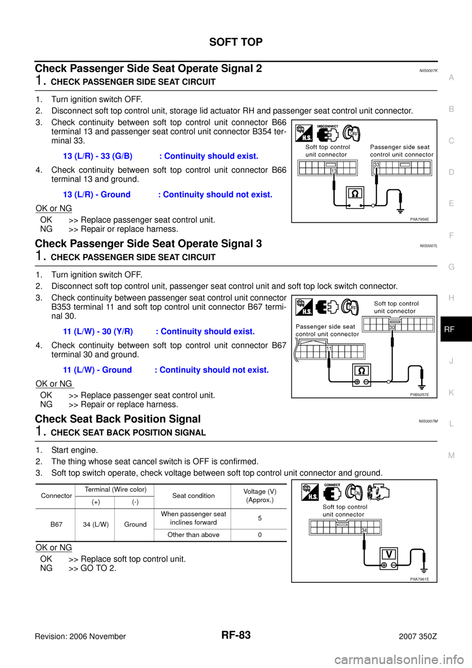 NISSAN 350Z 2007 Z33 Roof Manual Online SOFT TOP
RF-83
C
D
E
F
G
H
J
K
L
MA
B
RF
Revision: 2006 November2007 350Z
Check Passenger Side Seat Operate Signal 2NIS0007K
1. CHECK PASSENGER SIDE SEAT CIRCUIT
1. Turn ignition switch OFF.
2. Discon