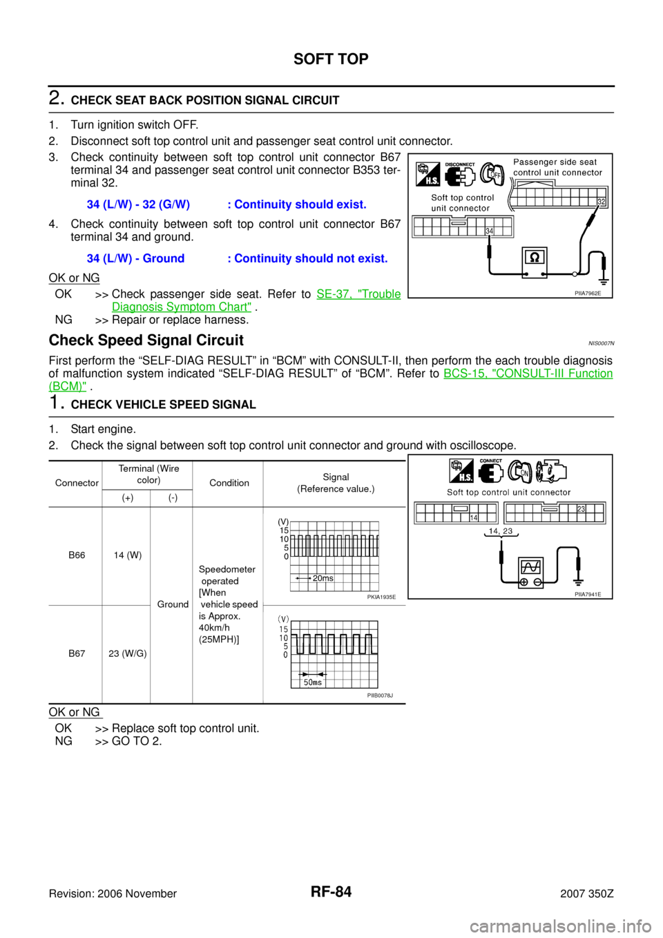 NISSAN 350Z 2007 Z33 Roof Manual Online RF-84
SOFT TOP
Revision: 2006 November2007 350Z
2. CHECK SEAT BACK POSITION SIGNAL CIRCUIT 
1. Turn ignition switch OFF.
2. Disconnect soft top control unit and passenger seat control unit connector.
