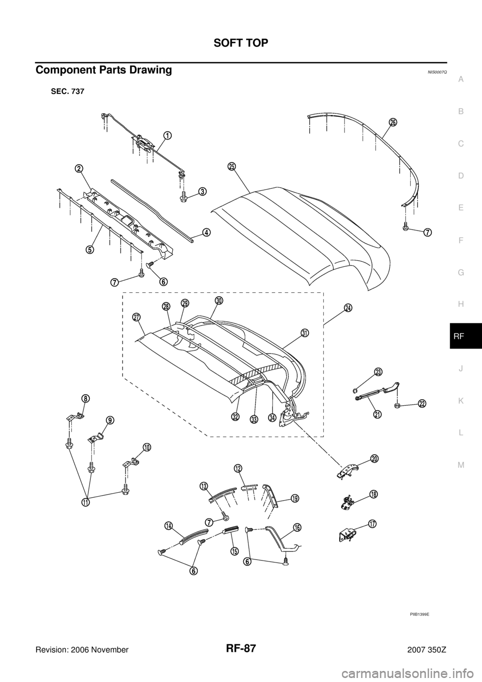 NISSAN 350Z 2007 Z33 Roof Manual Online SOFT TOP
RF-87
C
D
E
F
G
H
J
K
L
MA
B
RF
Revision: 2006 November2007 350Z
Component Parts DrawingNIS0007Q
PIIB1399E 