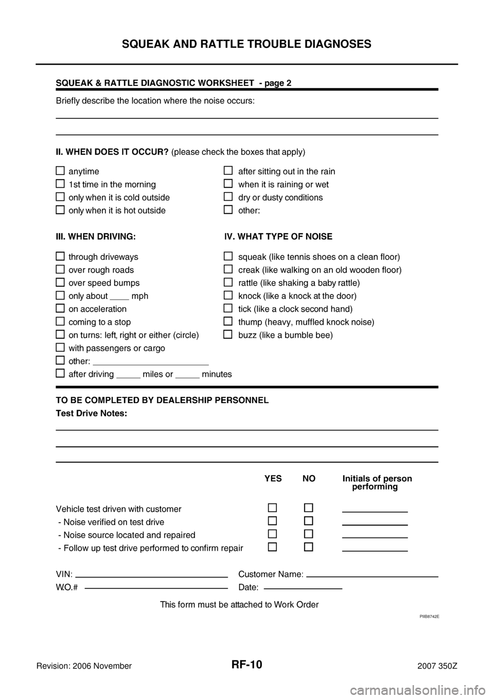 NISSAN 350Z 2007 Z33 Roof Workshop Manual RF-10
SQUEAK AND RATTLE TROUBLE DIAGNOSES
Revision: 2006 November2007 350Z
PIIB8742E 