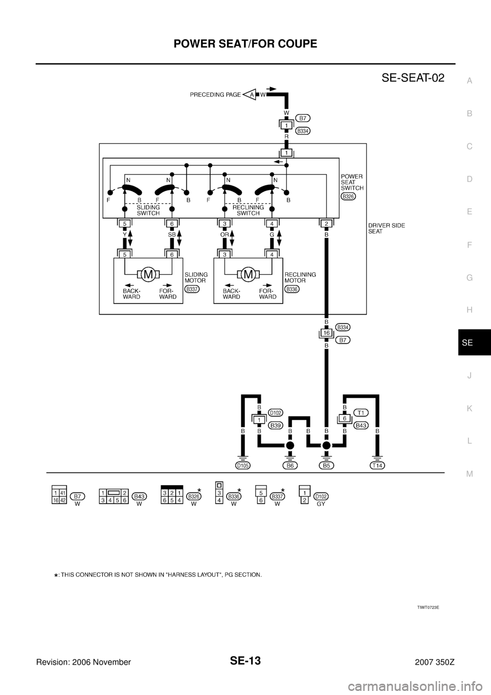 NISSAN 350Z 2007 Z33 Seat User Guide POWER SEAT/FOR COUPE
SE-13
C
D
E
F
G
H
J
K
L
MA
B
SE
Revision: 2006 November2007 350Z
TIWT0723E 