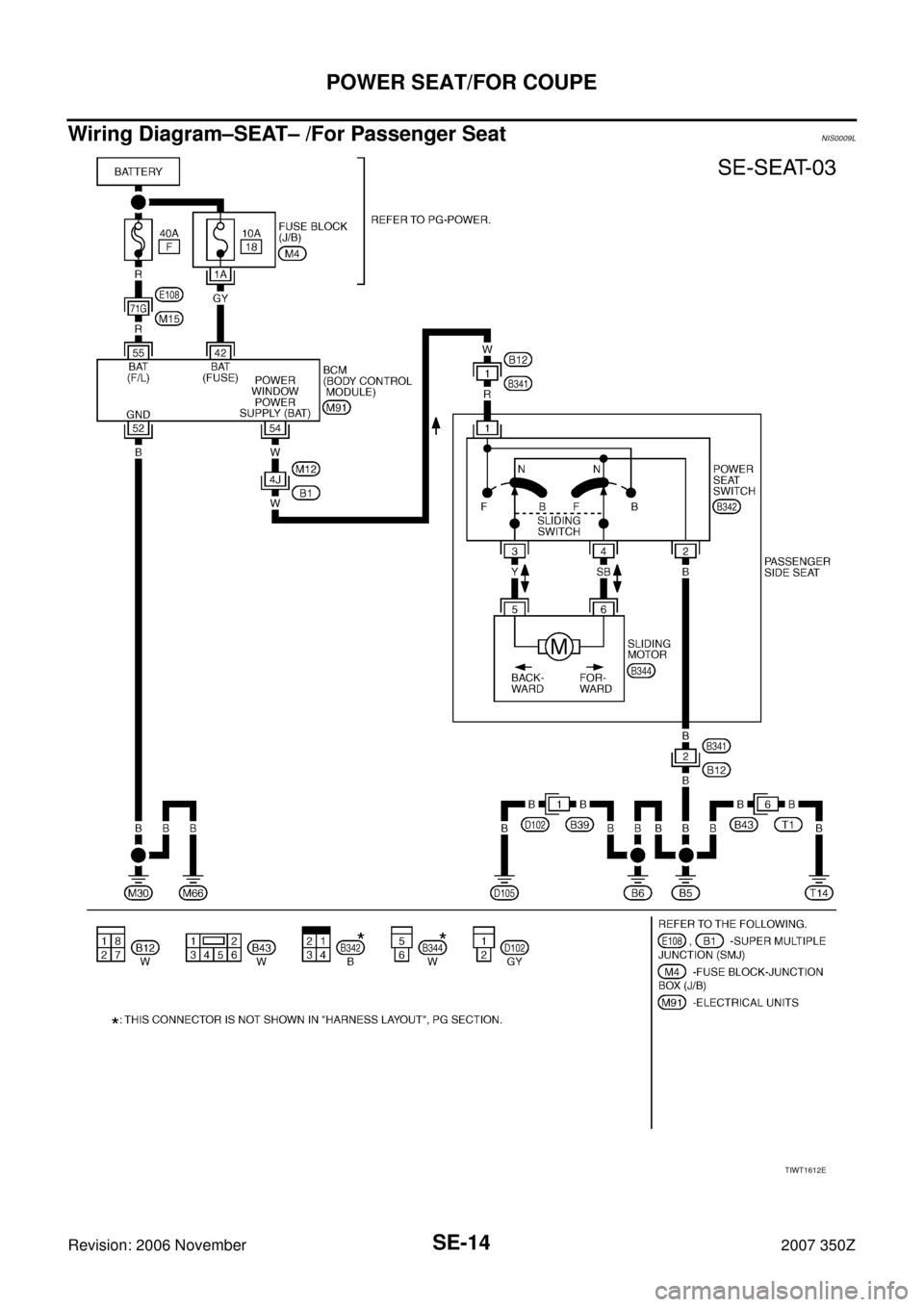 NISSAN 350Z 2007 Z33 Seat User Guide SE-14
POWER SEAT/FOR COUPE
Revision: 2006 November2007 350Z
Wiring Diagram–SEAT– /For Passenger SeatNIS0009L
TIWT1612E 