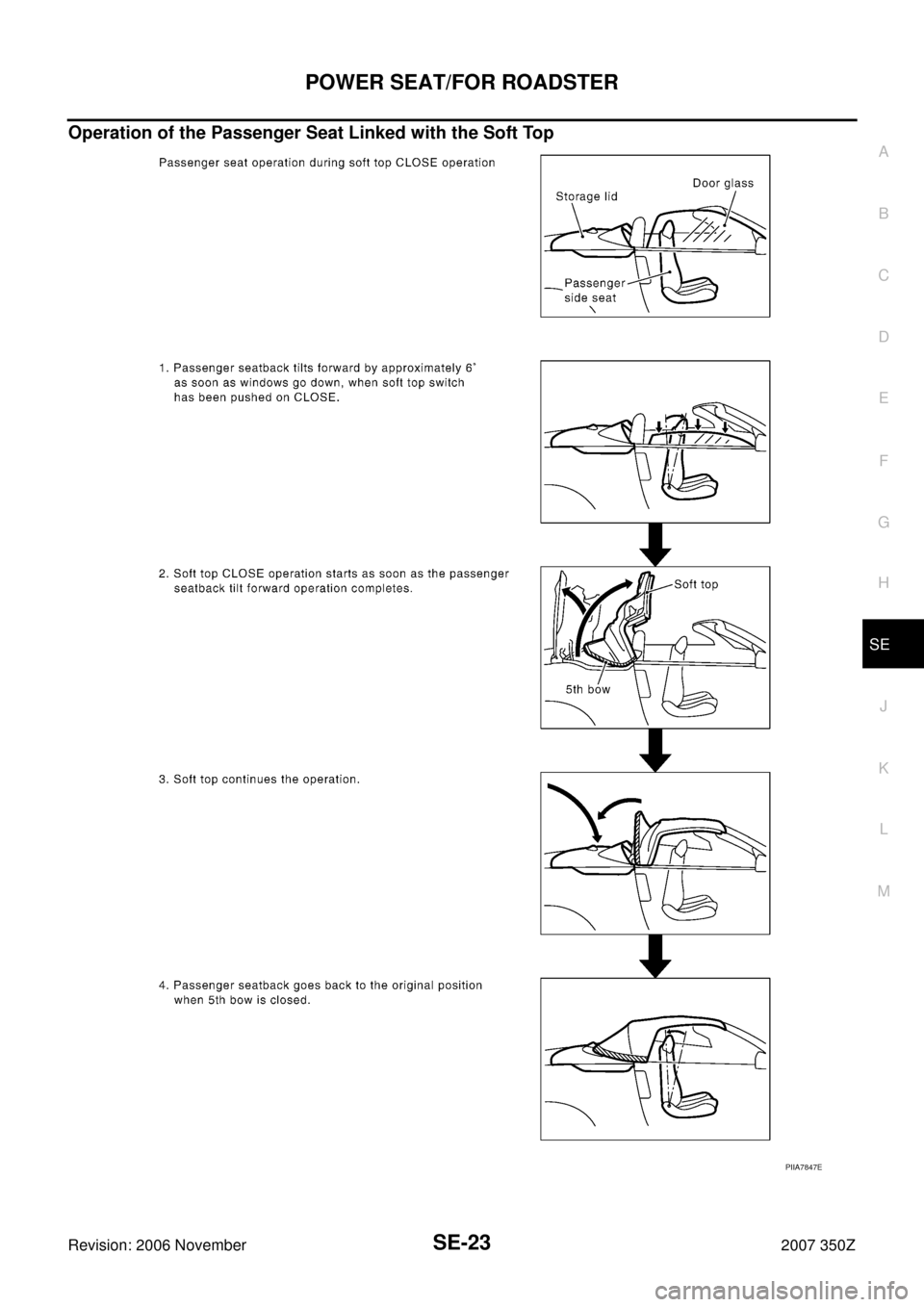 NISSAN 350Z 2007 Z33 Seat Owners Manual POWER SEAT/FOR ROADSTER
SE-23
C
D
E
F
G
H
J
K
L
MA
B
SE
Revision: 2006 November2007 350Z
Operation of the Passenger Seat Linked with the Soft Top
PIIA7847E 