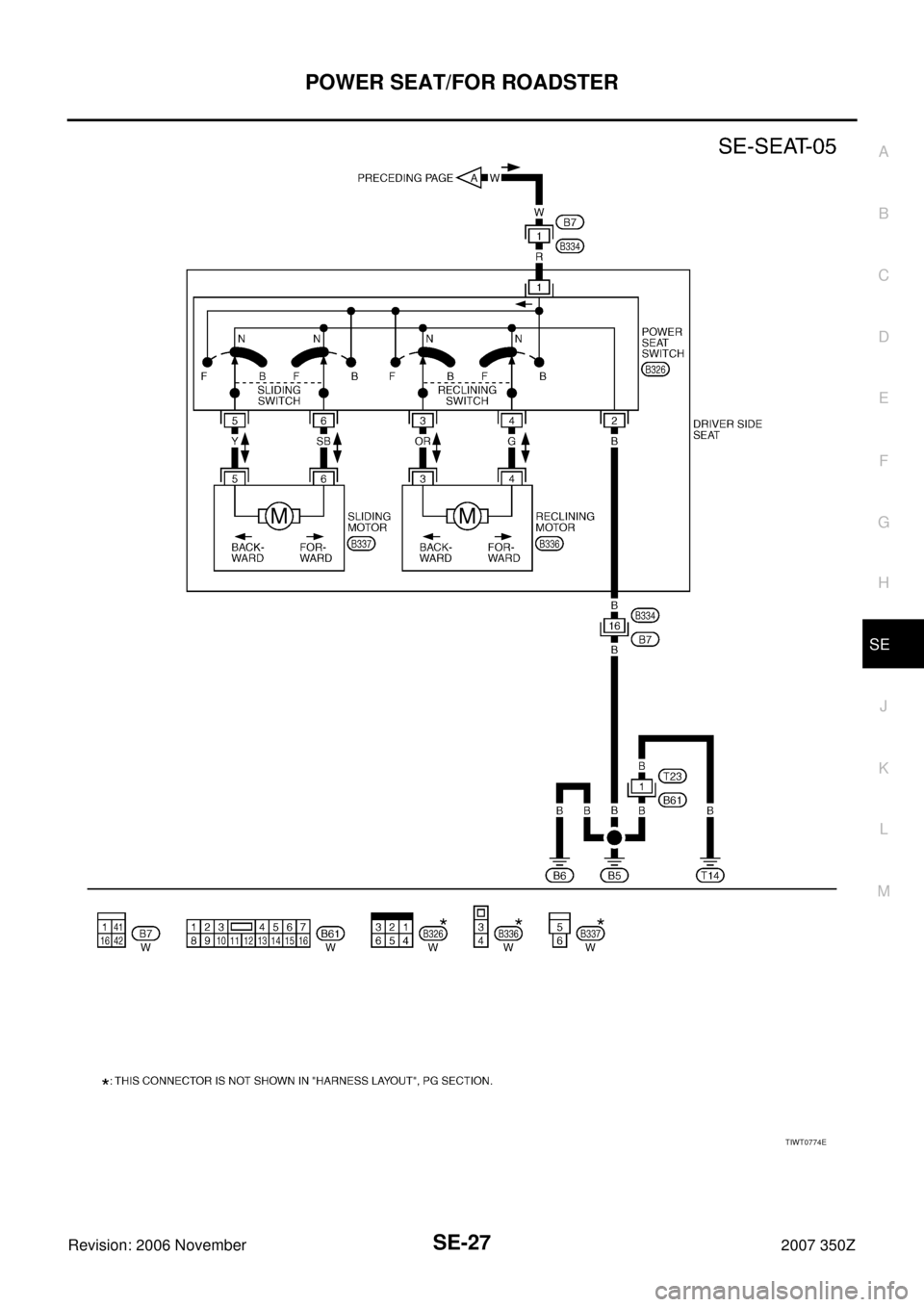 NISSAN 350Z 2007 Z33 Seat Owners Manual POWER SEAT/FOR ROADSTER
SE-27
C
D
E
F
G
H
J
K
L
MA
B
SE
Revision: 2006 November2007 350Z
TIWT0774E 