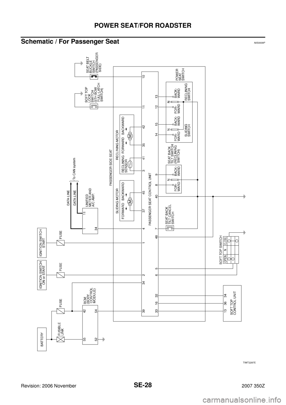 NISSAN 350Z 2007 Z33 Seat Owners Manual SE-28
POWER SEAT/FOR ROADSTER
Revision: 2006 November2007 350Z
Schematic / For Passenger SeatNIS0009P
TIWT2287E 